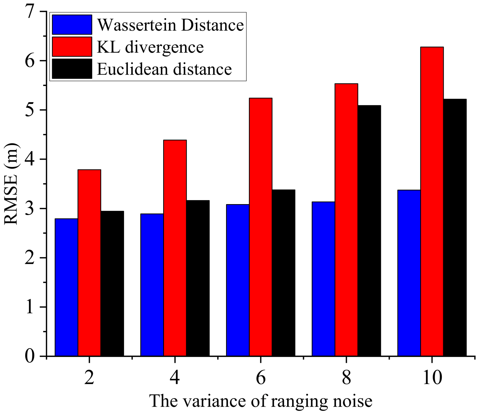 Drones 08 00234 g008