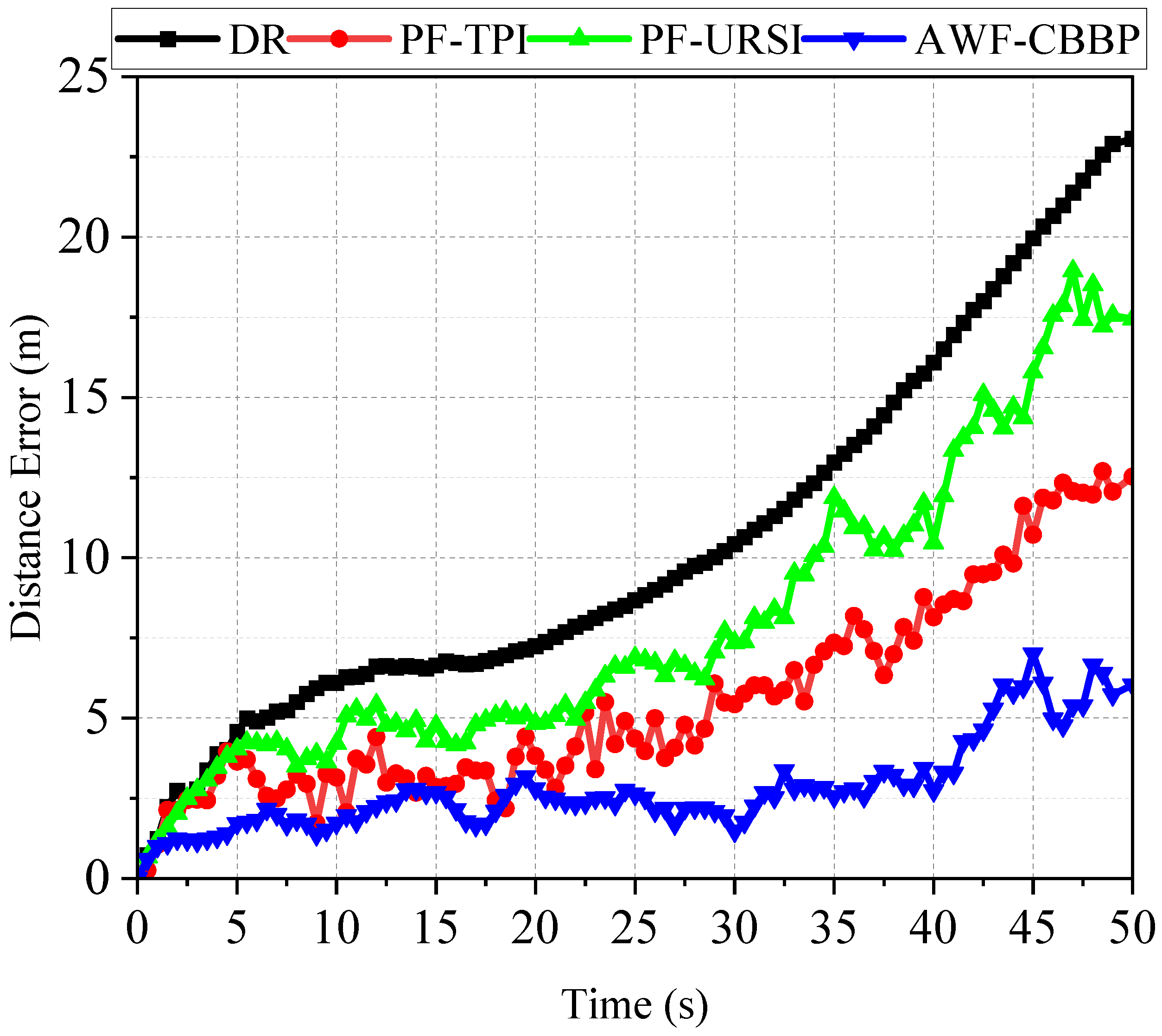 Drones 08 00234 g009