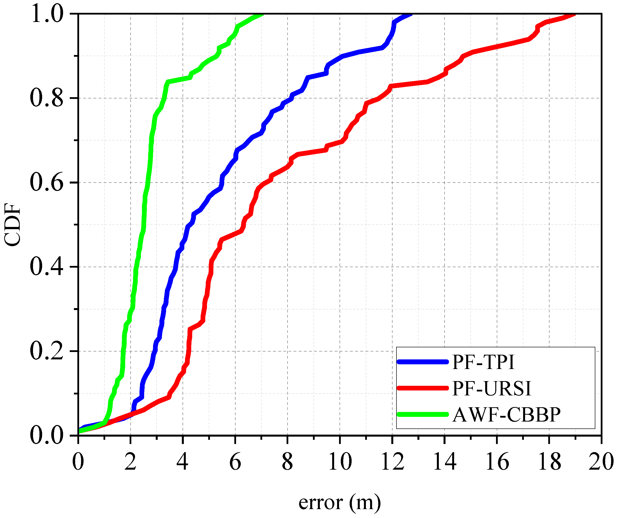 Drones 08 00234 g010