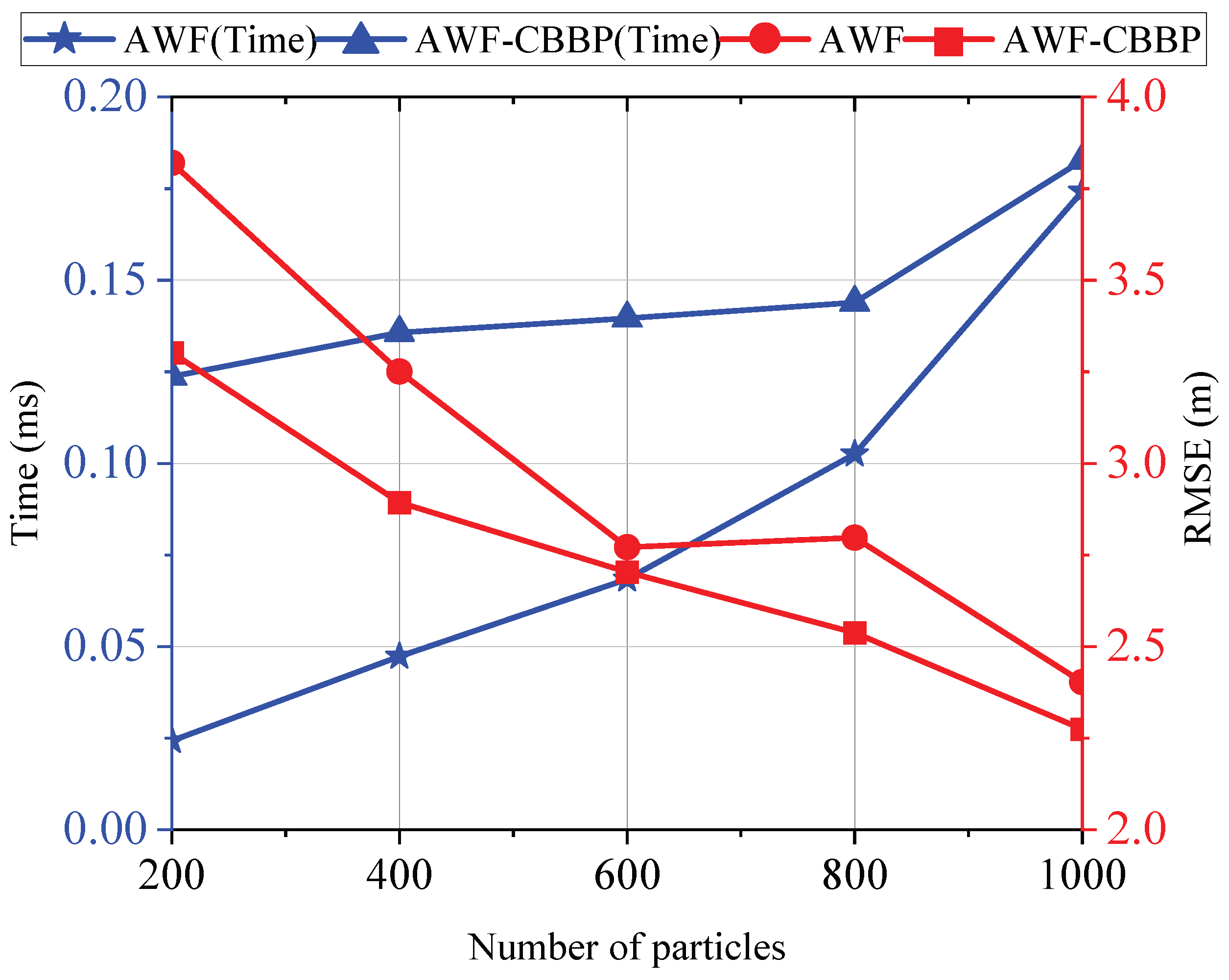 Drones 08 00234 g012