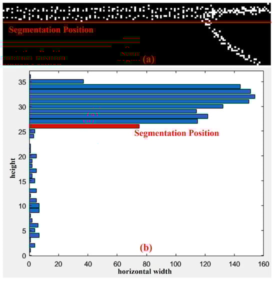 Drones 08 00241 g009
