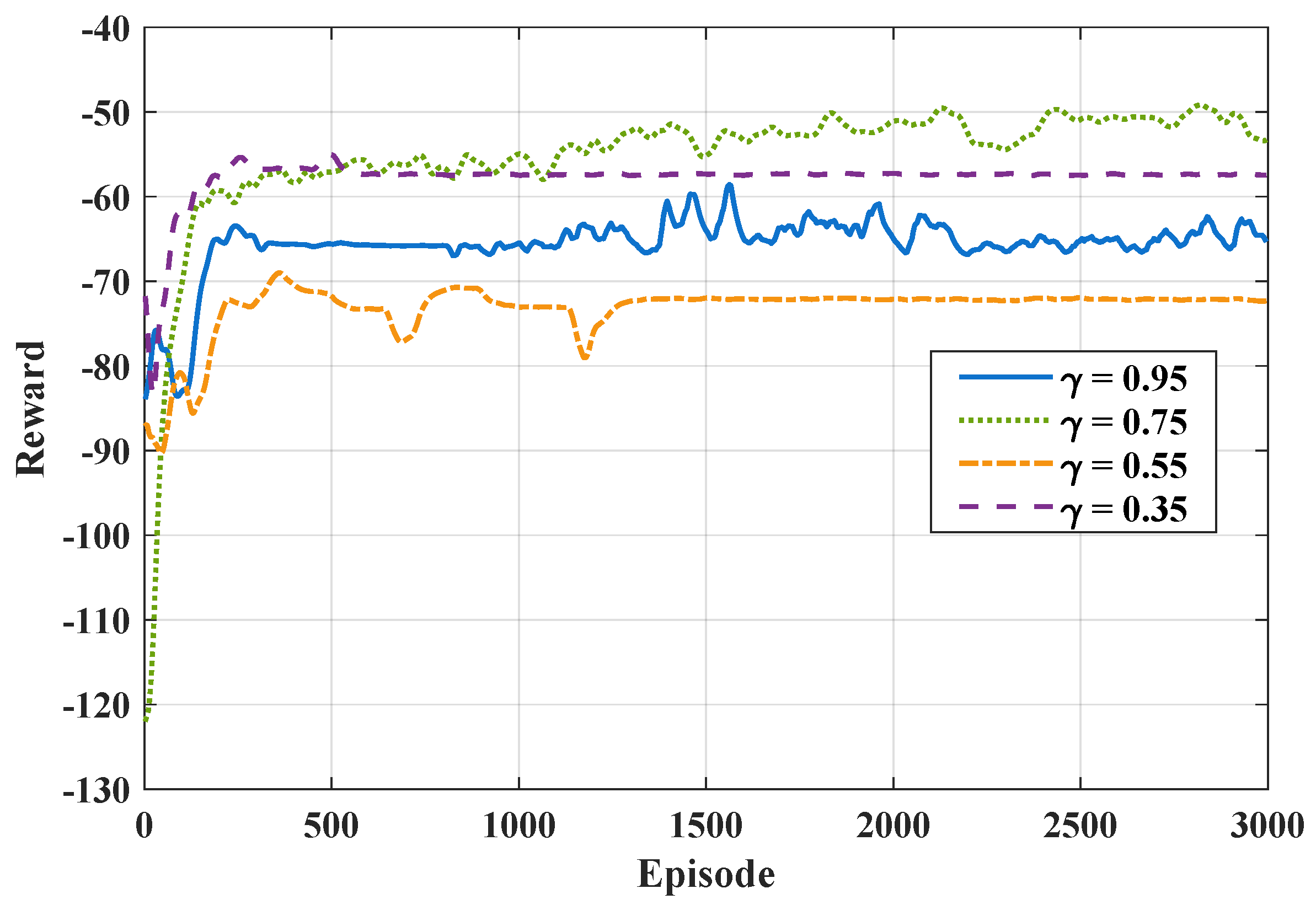 Drones 08 00245 g004