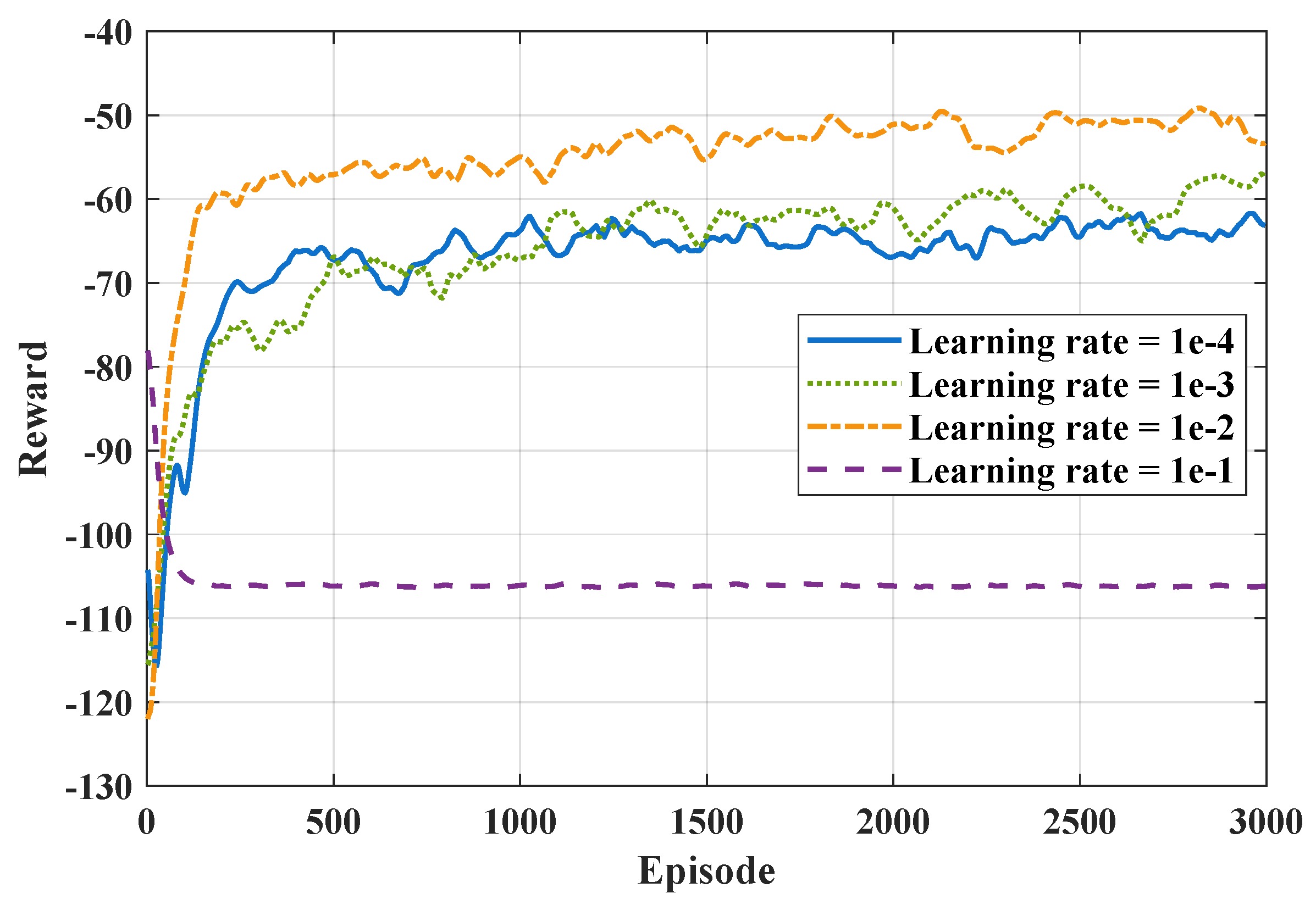Drones 08 00245 g005