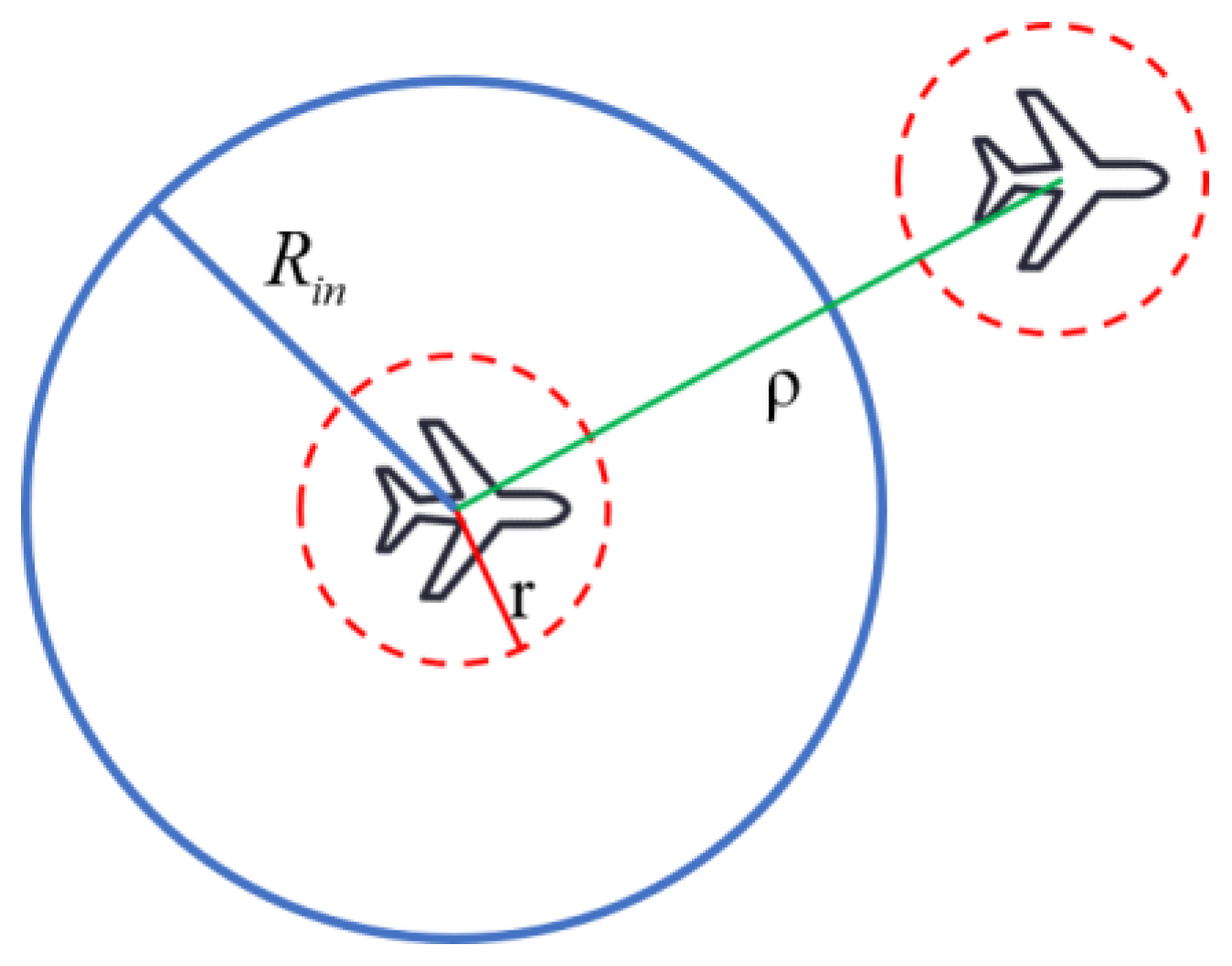 Drones 08 00248 g012
