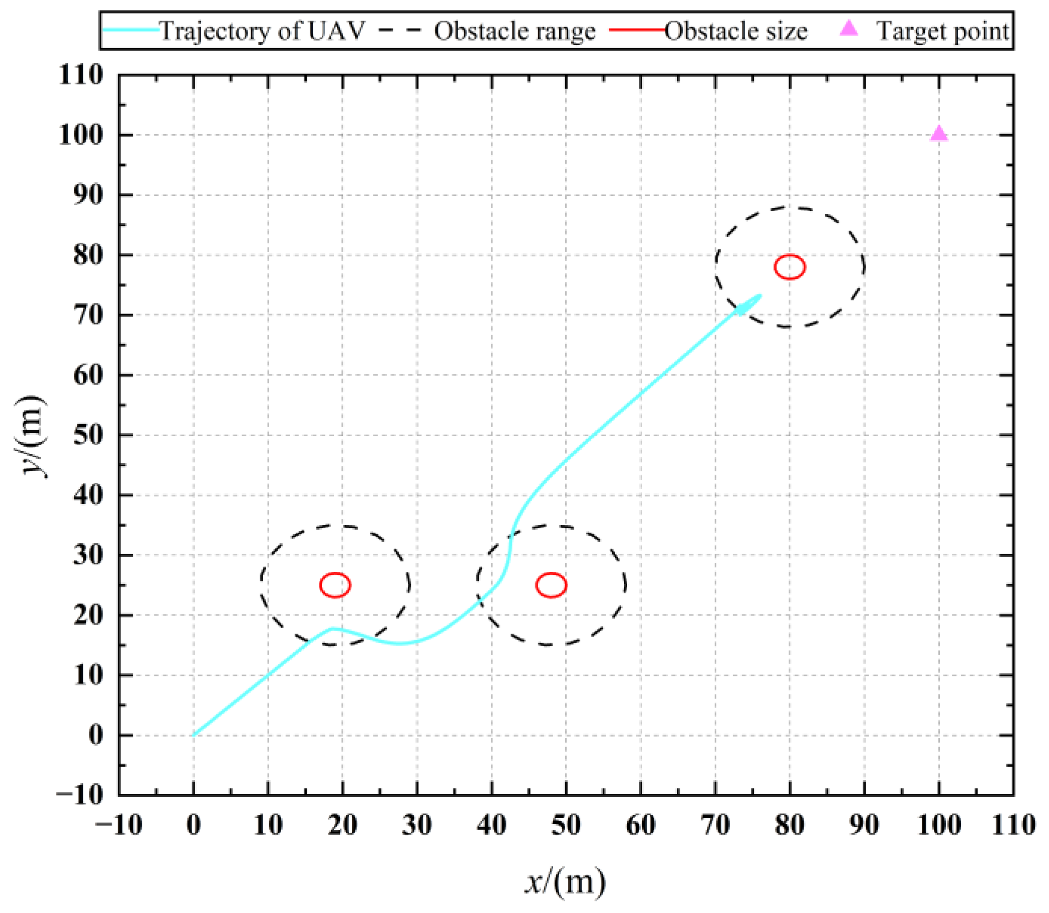 Drones 08 00248 g015