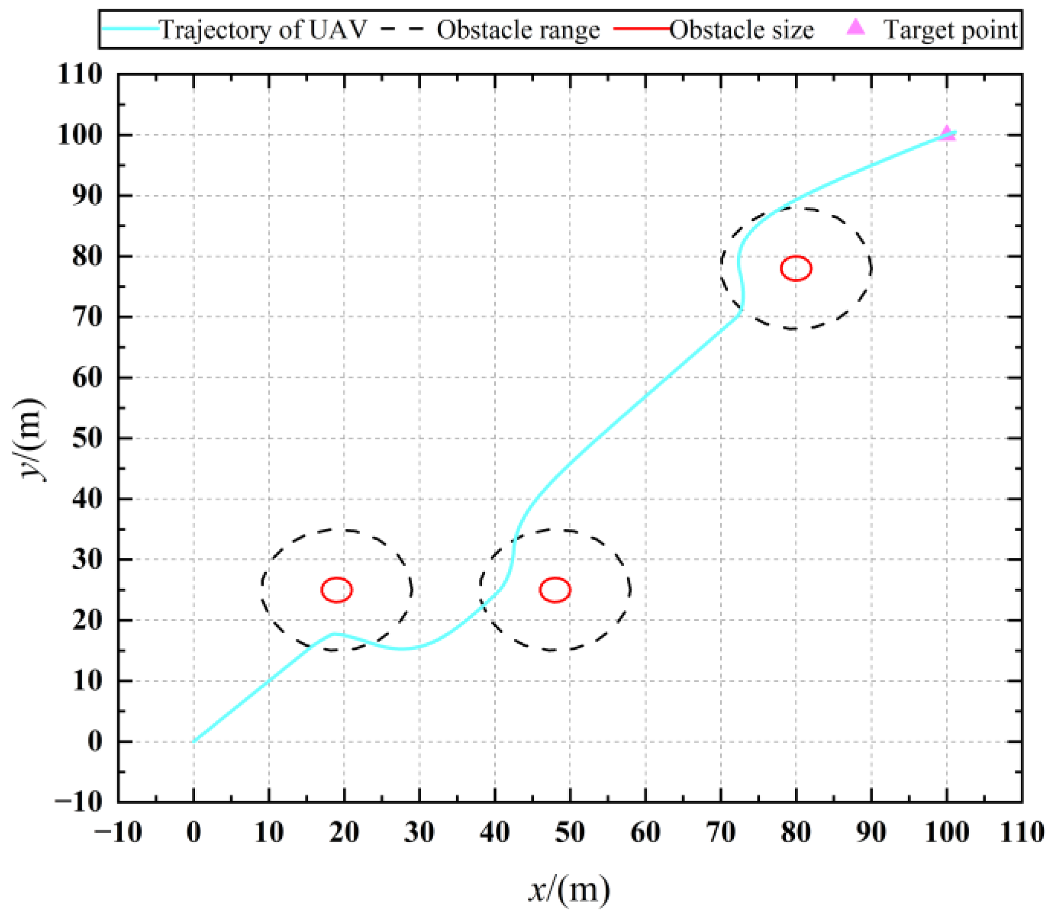 Drones 08 00248 g016