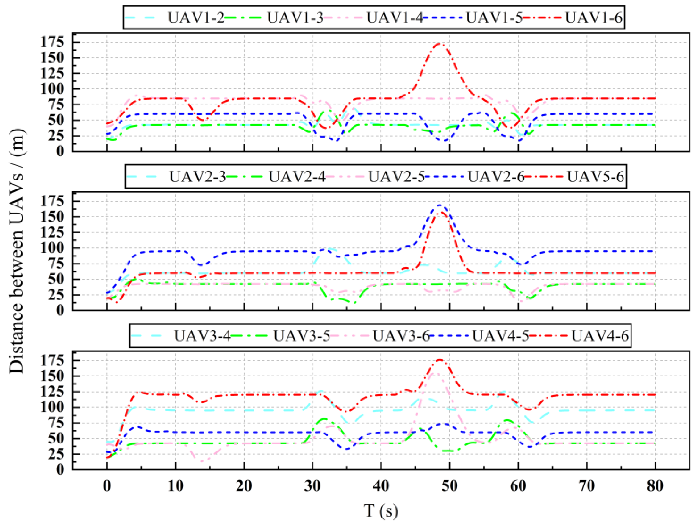 Drones 08 00248 g020
