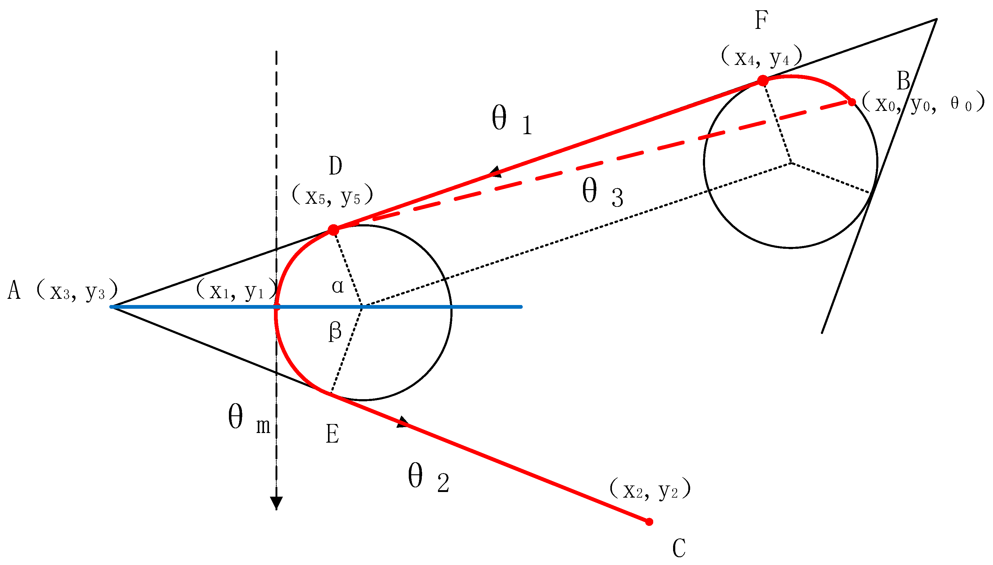 Drones 08 00251 g003