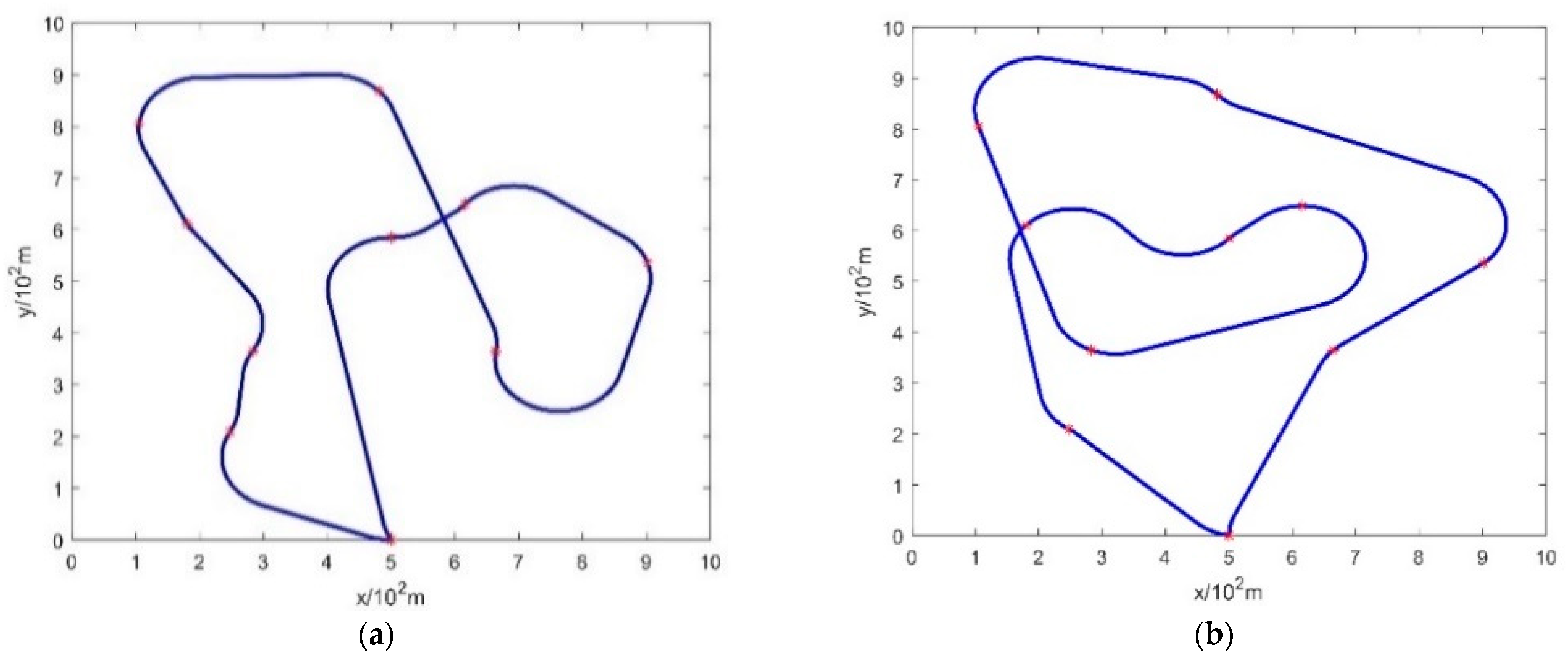 Drones 08 00251 g006a