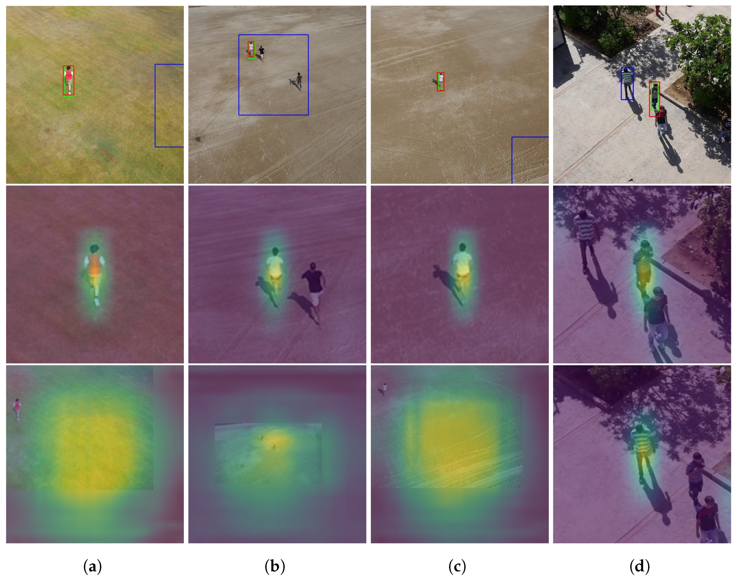 Visual Object Tracking Based on the Motion Prediction and Block Search ...