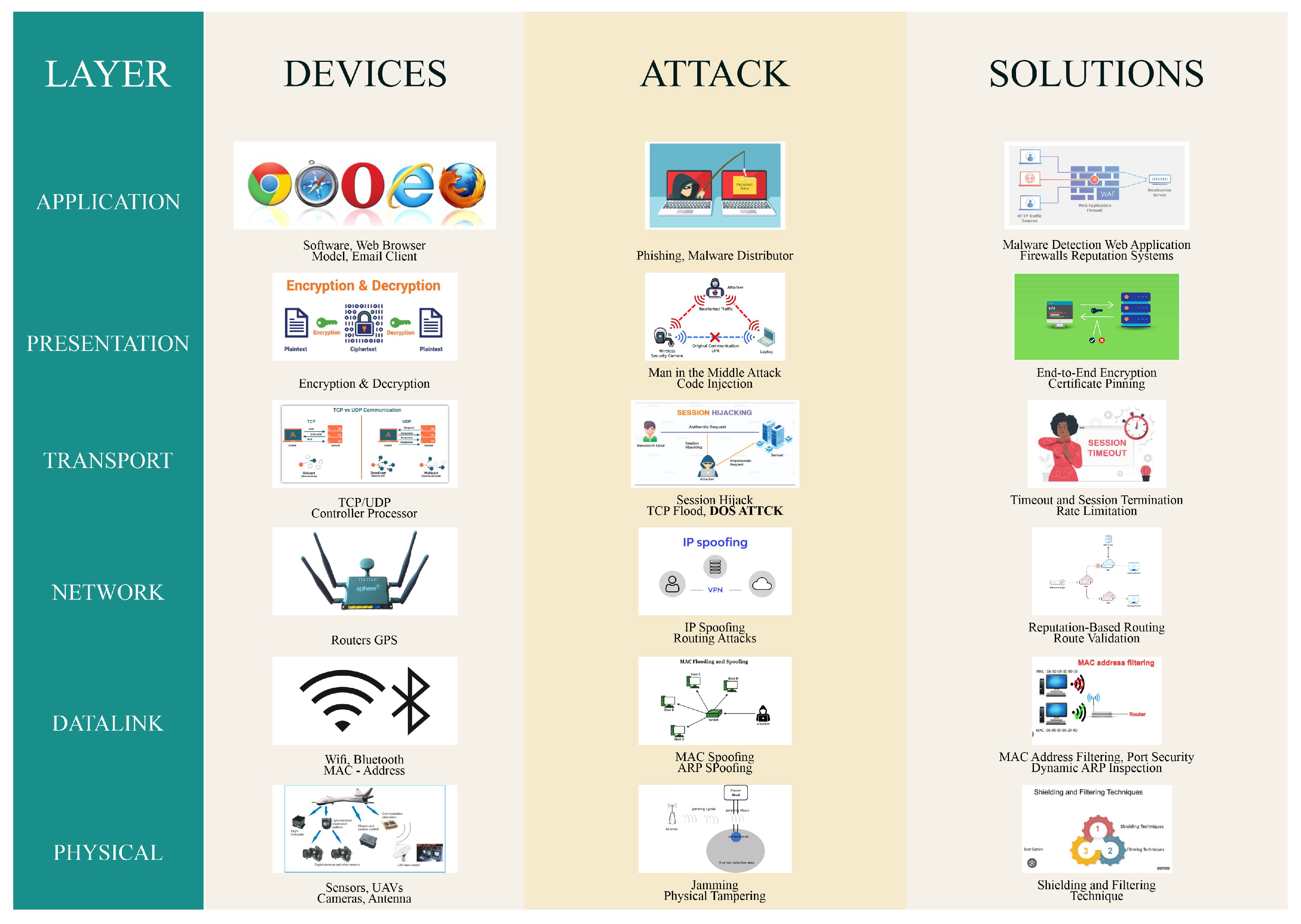 Drones 08 00253 g002