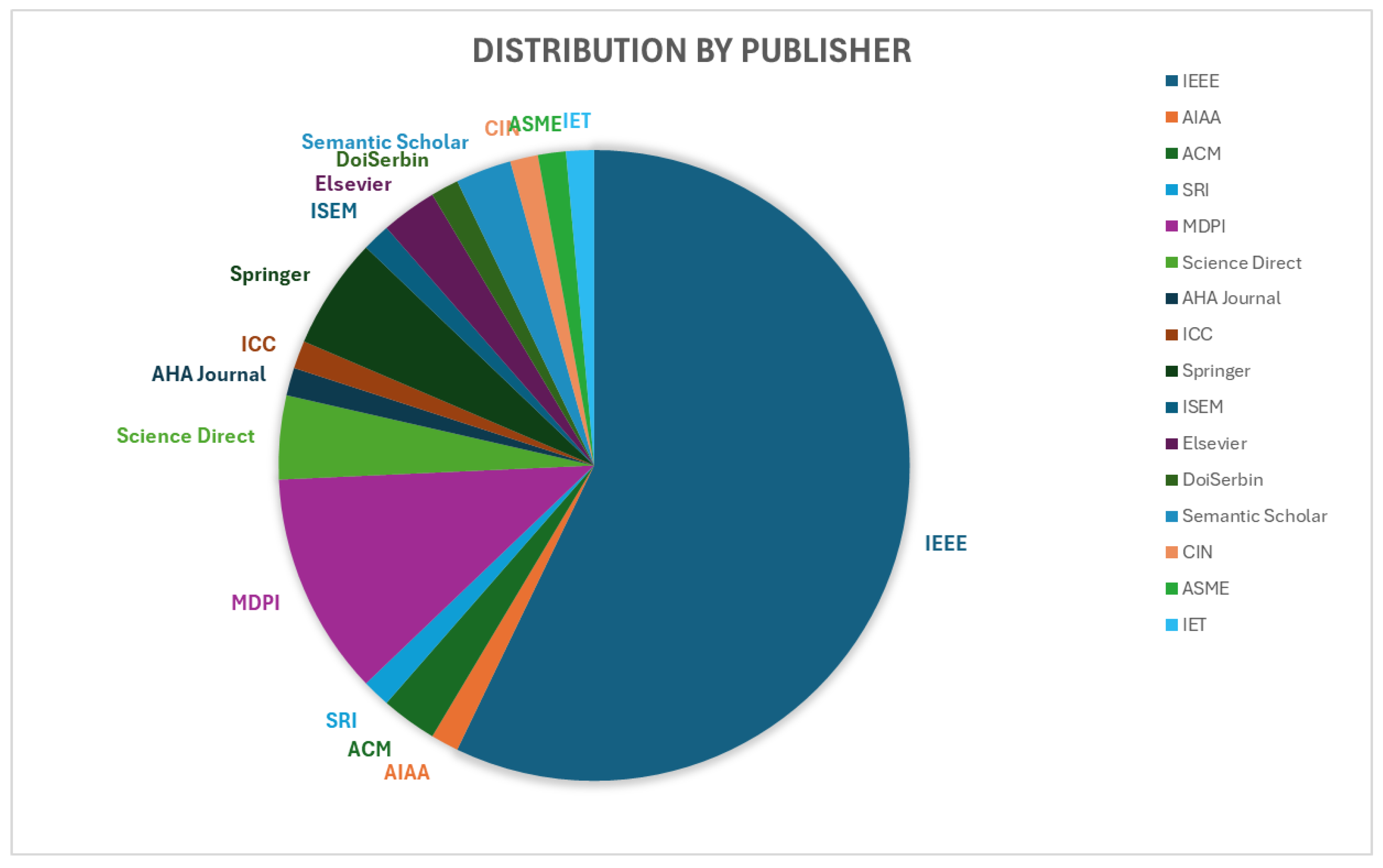 Drones 08 00253 g004