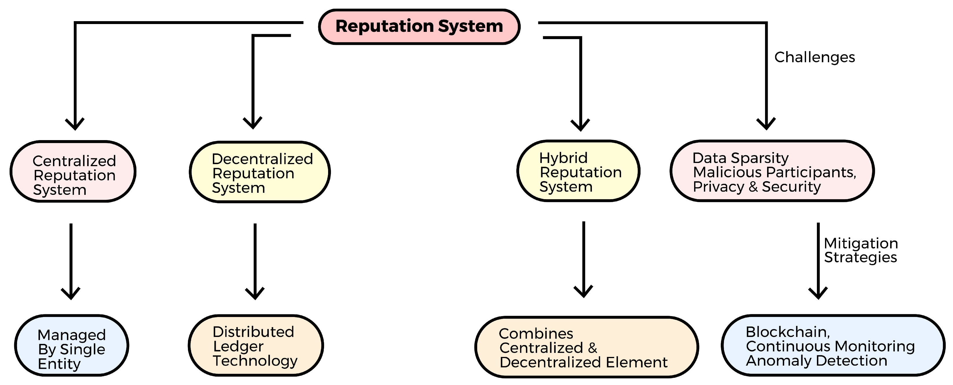 Drones 08 00253 g005