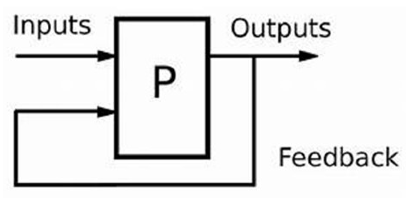 Drones 08 00253 g006