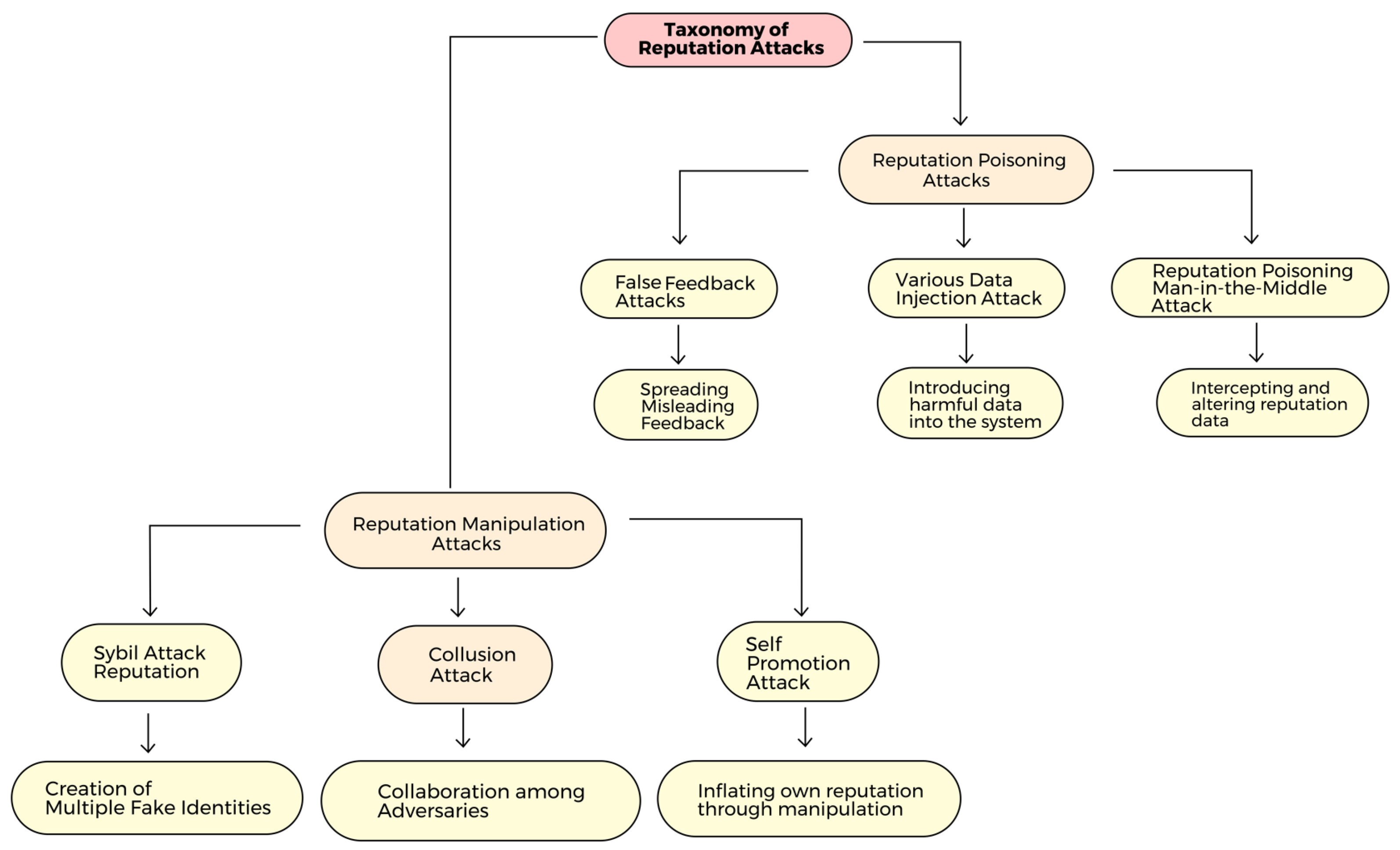 Drones 08 00253 g007