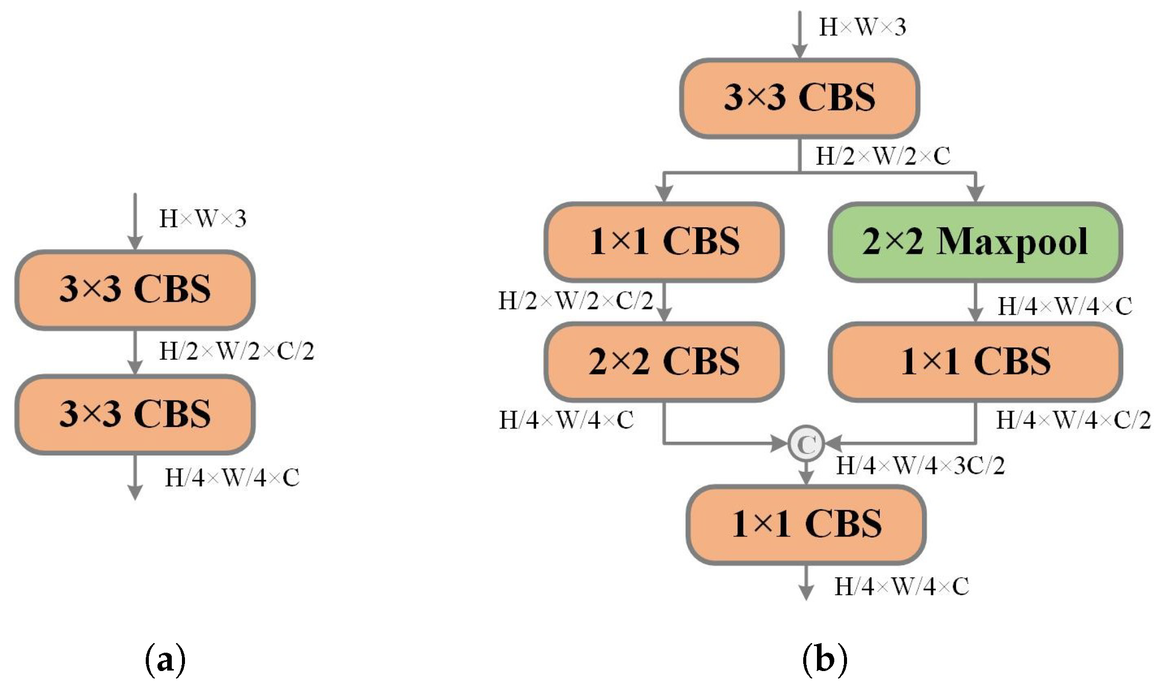 Drones 08 00261 g005