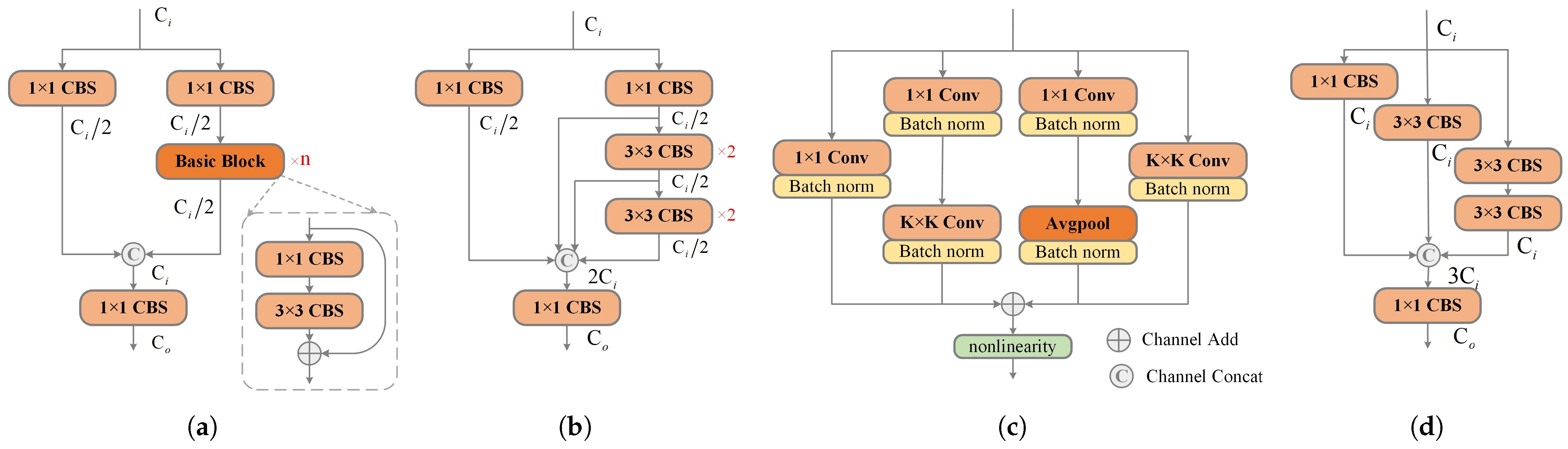 Drones 08 00261 g006