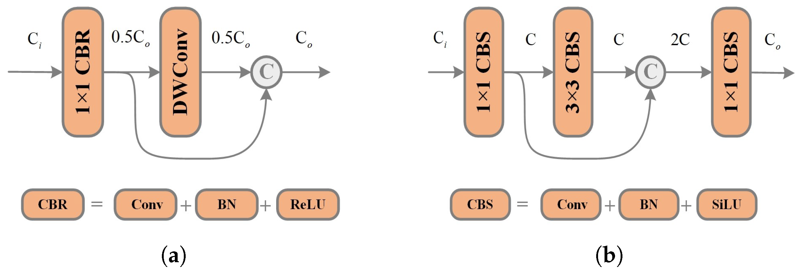 Drones 08 00261 g008