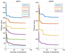 Drones 08 00262 i007