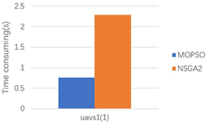 Drones 08 00262 i032