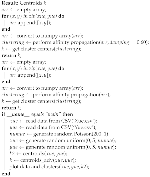 Drones 08 00272 i003