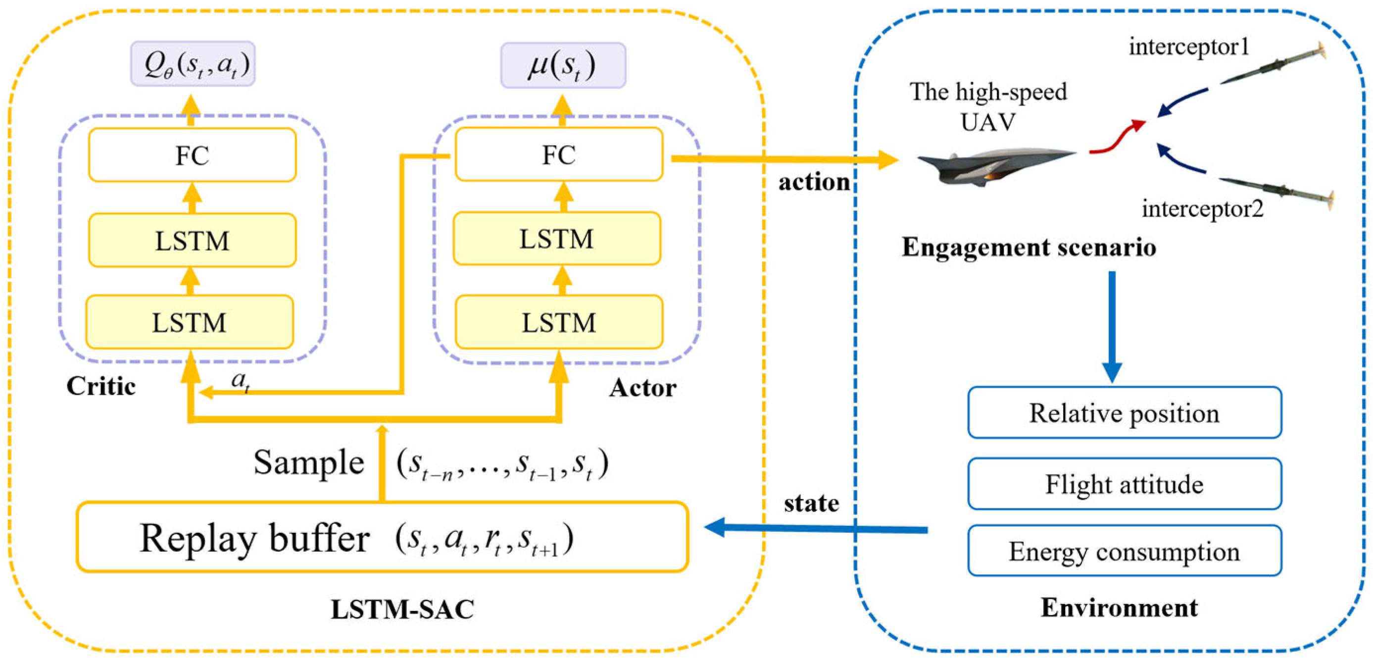 Drones 08 00275 g005