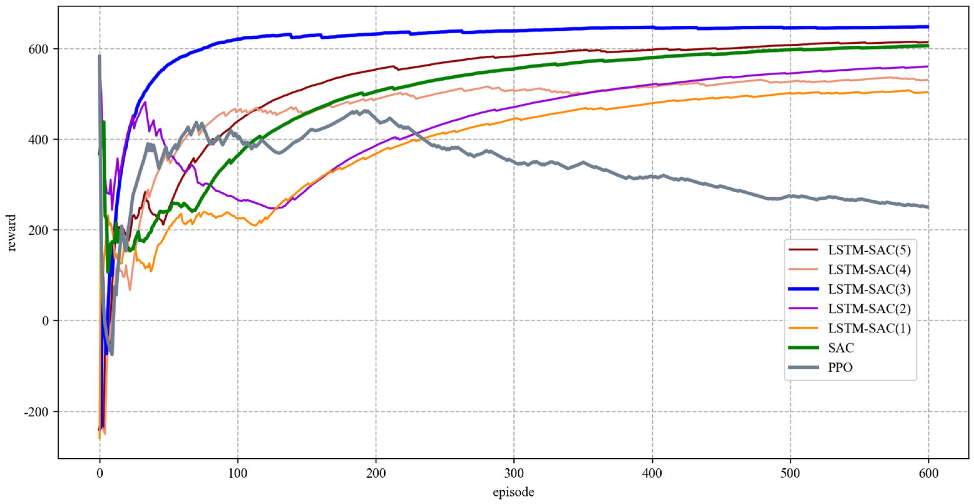 Drones 08 00275 g006