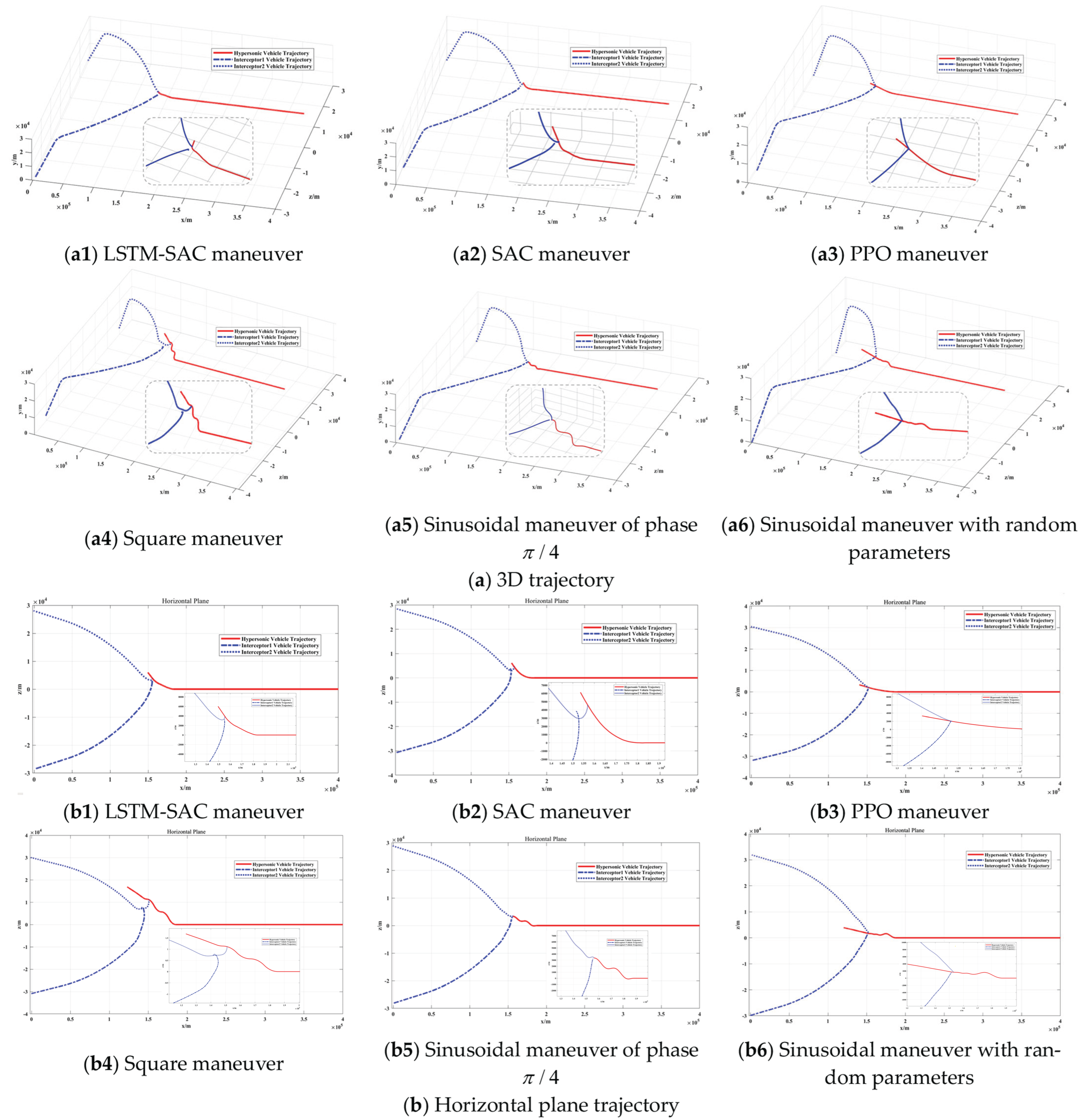 Drones 08 00275 g008
