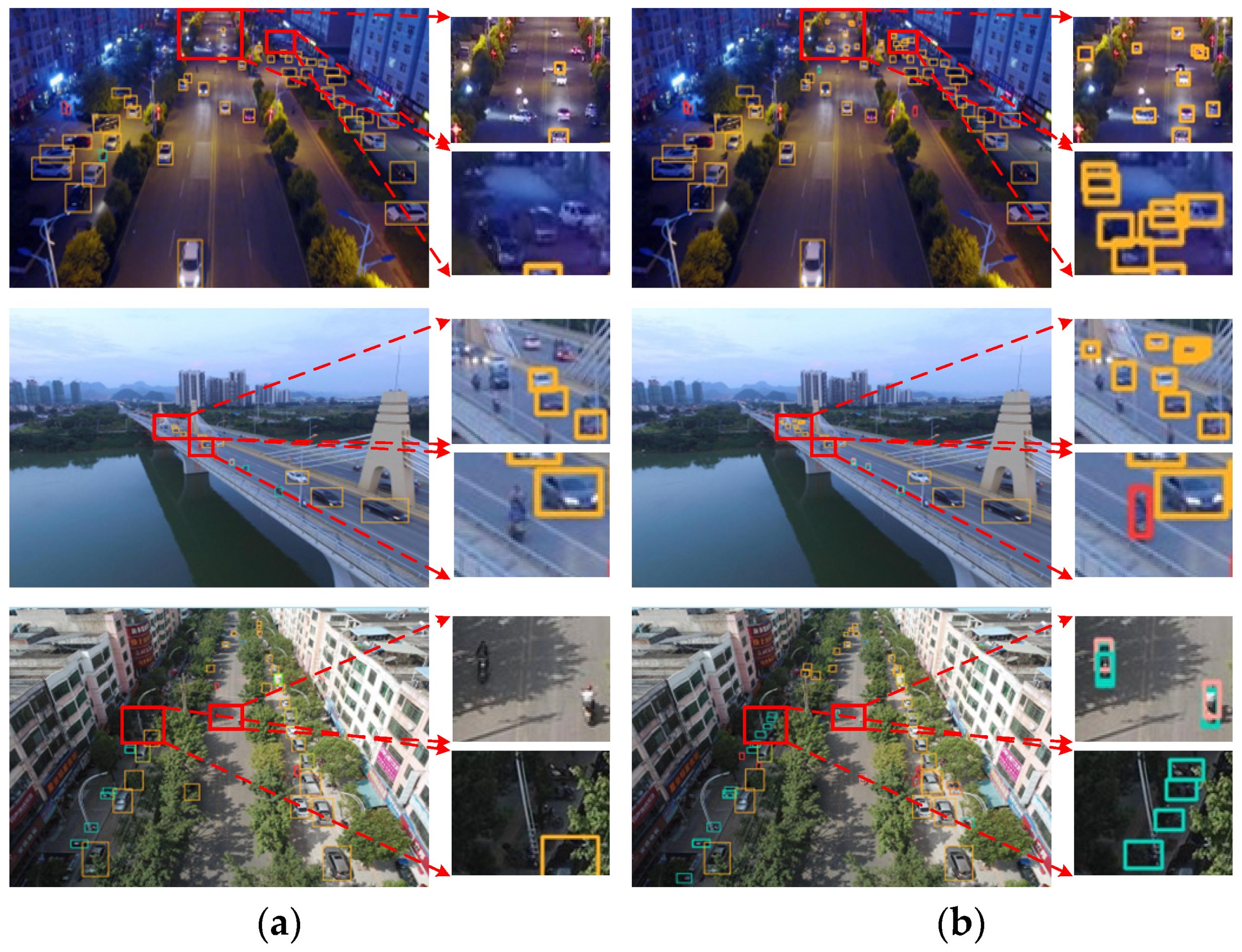 Lightweight and Efficient Tiny-Object Detection Based on Improved ...
