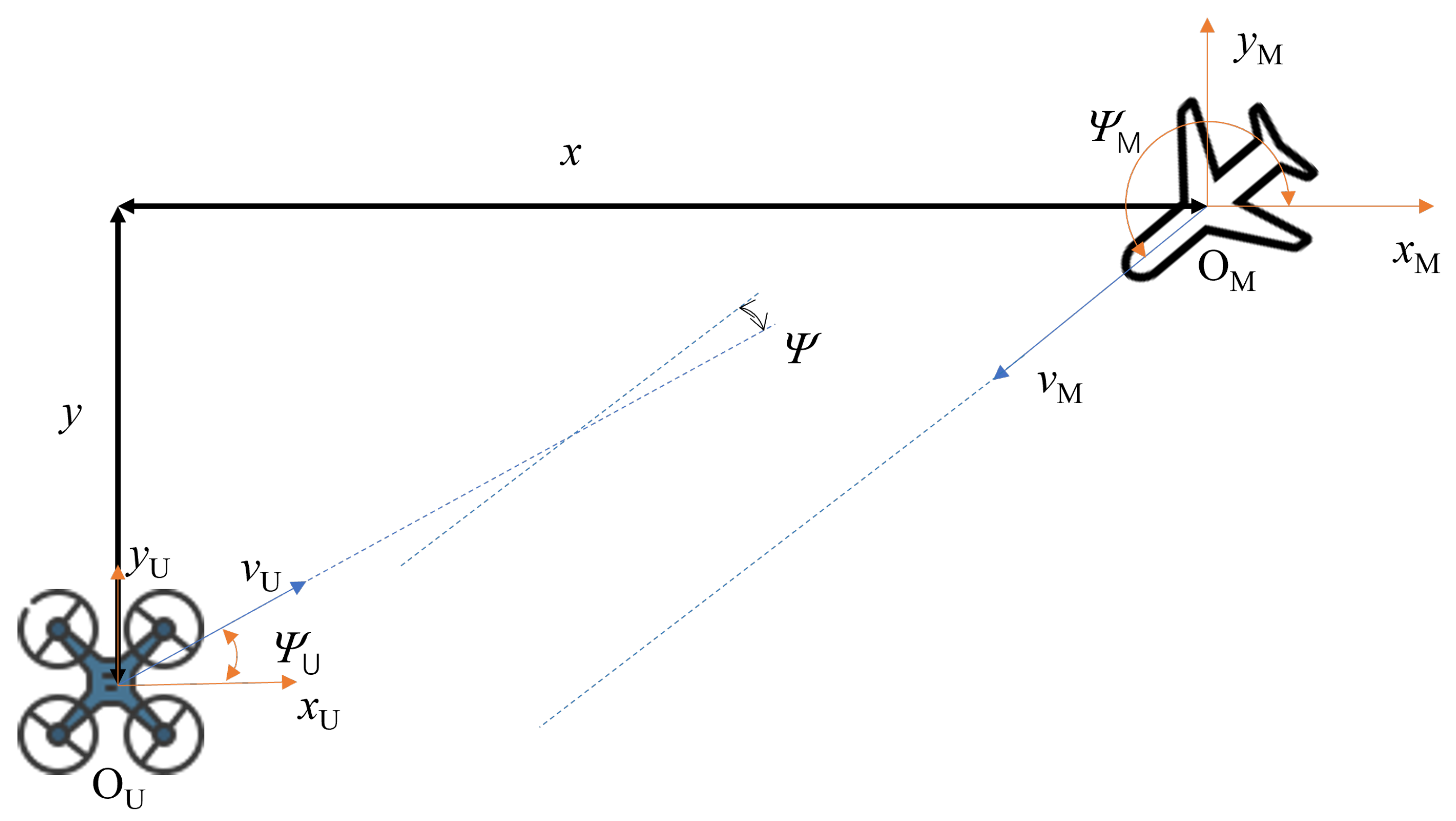 Drones 08 00278 g003 Drones 08 00278 g003