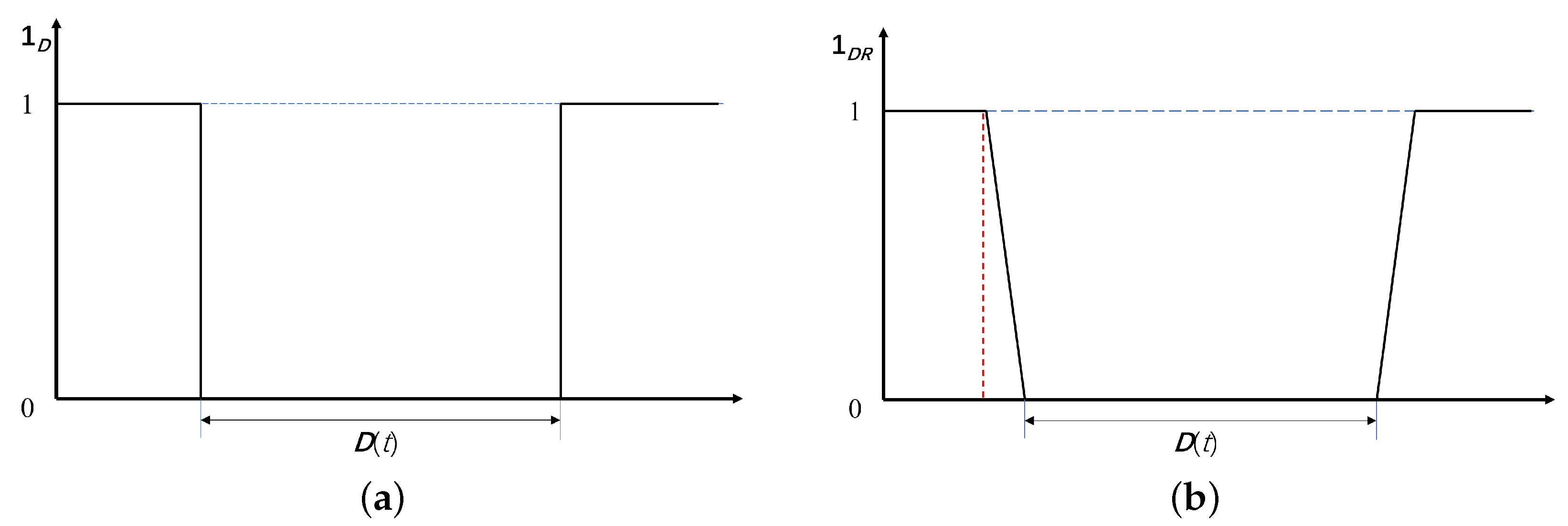 Drones 08 00278 g005 Drones 08 00278 g005