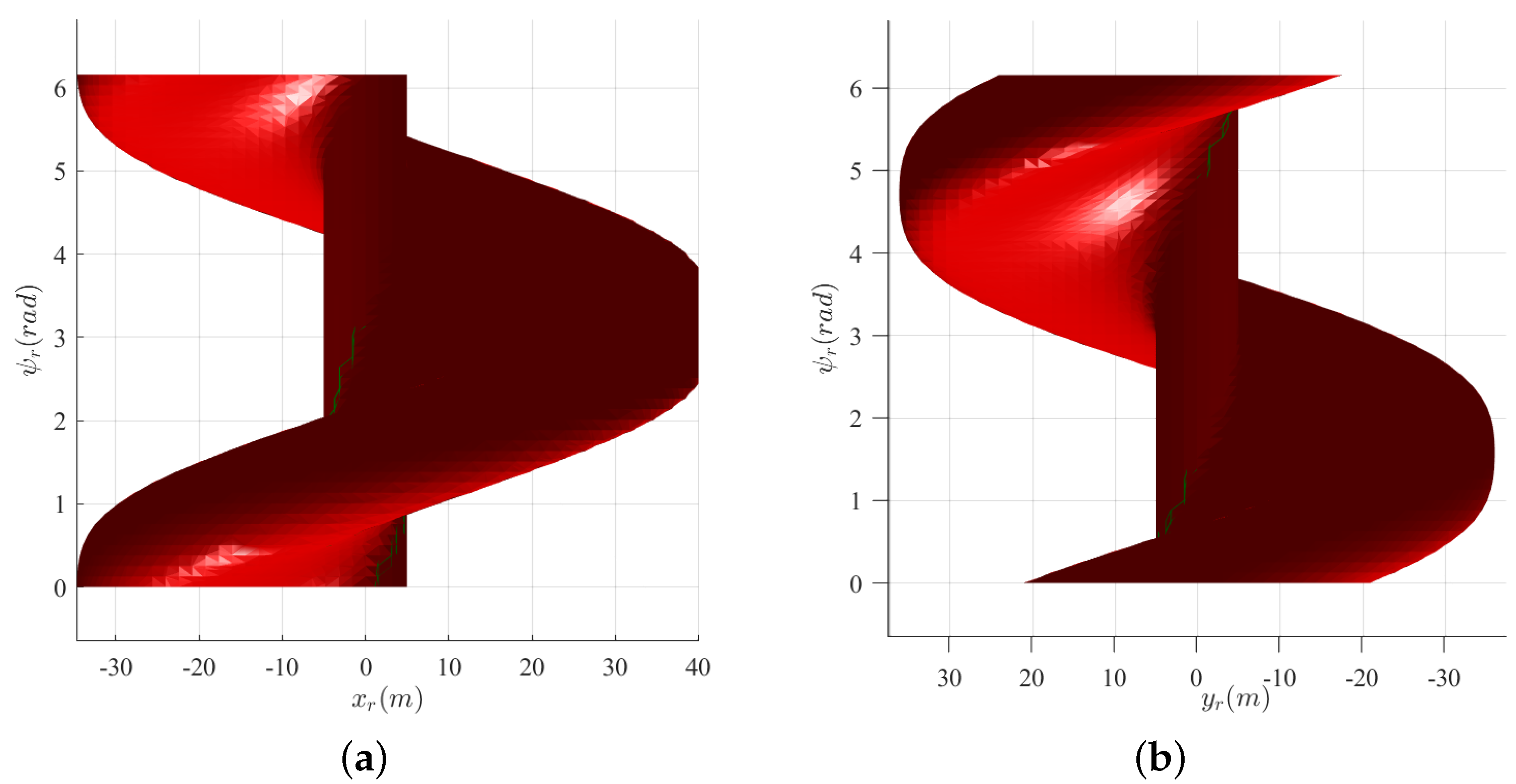 Drones 08 00278 g007 Drones 08 00278 g007