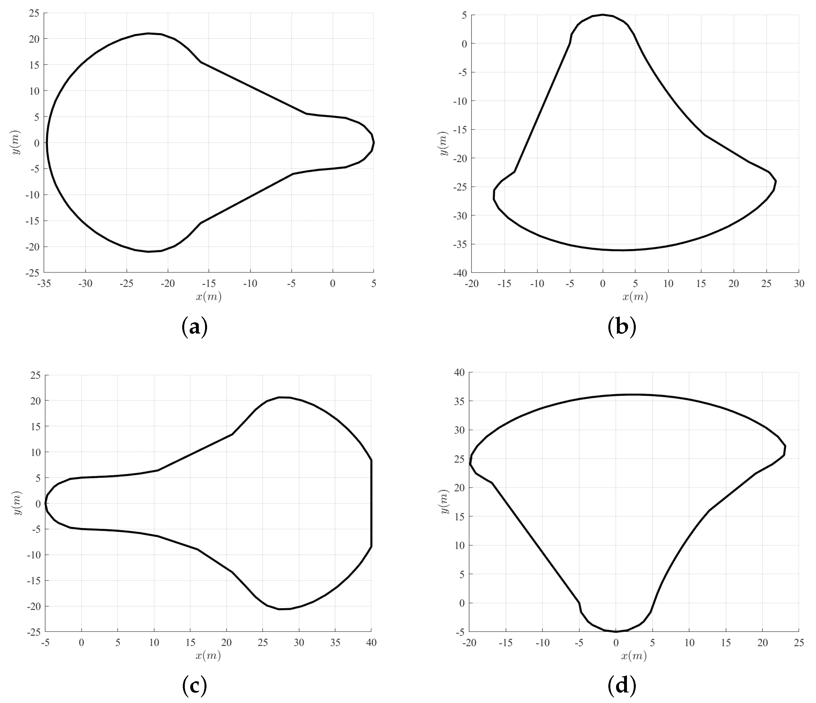 Drones 08 00278 g008 Drones 08 00278 g008