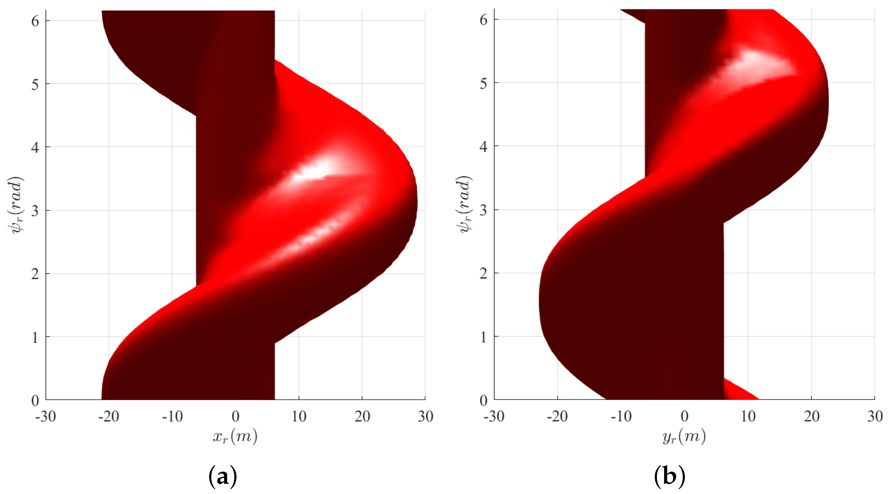 Drones 08 00278 g013 Drones 08 00278 g013