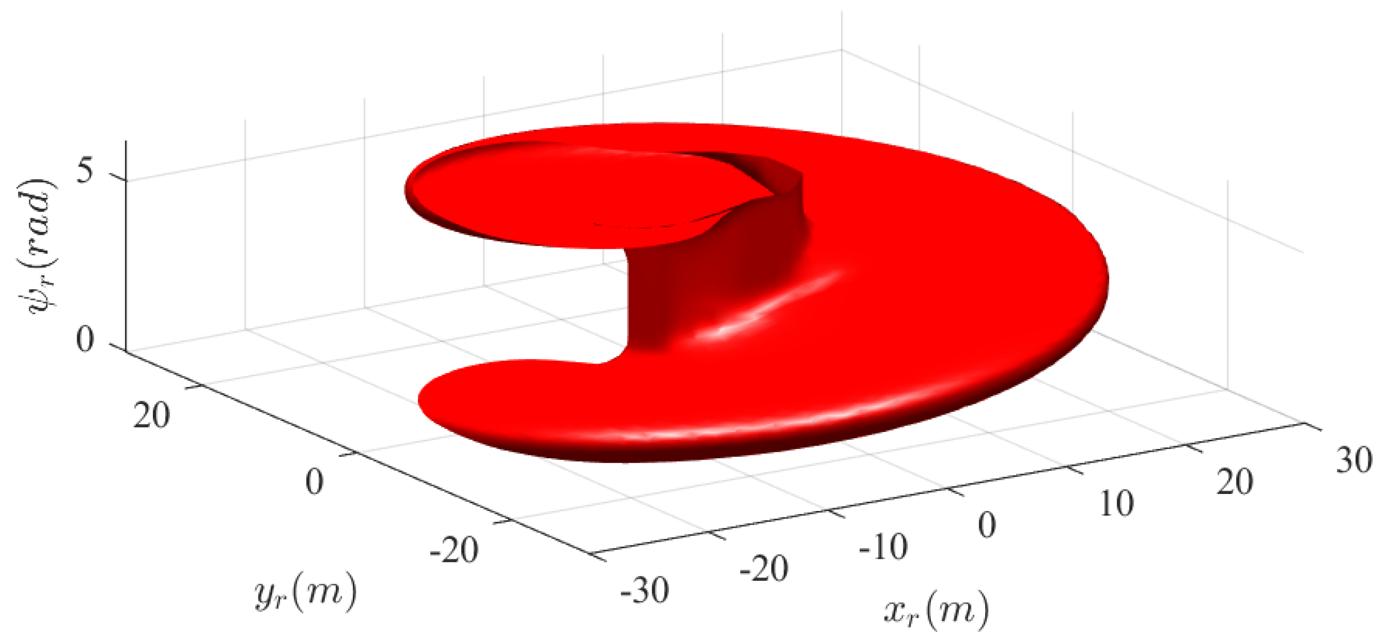 Drones 08 00278 g016 Drones 08 00278 g016