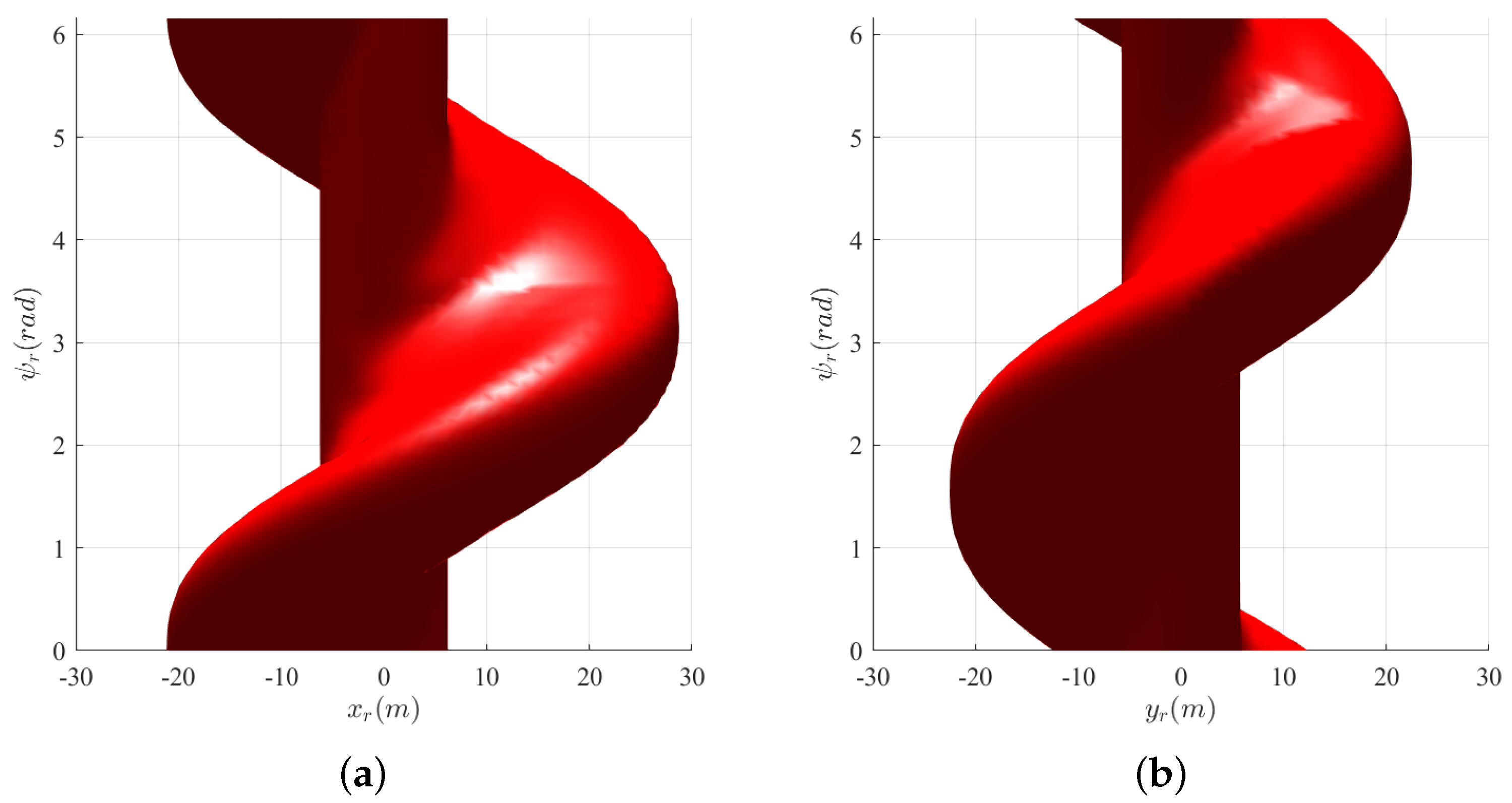 Drones 08 00278 g017 Drones 08 00278 g017