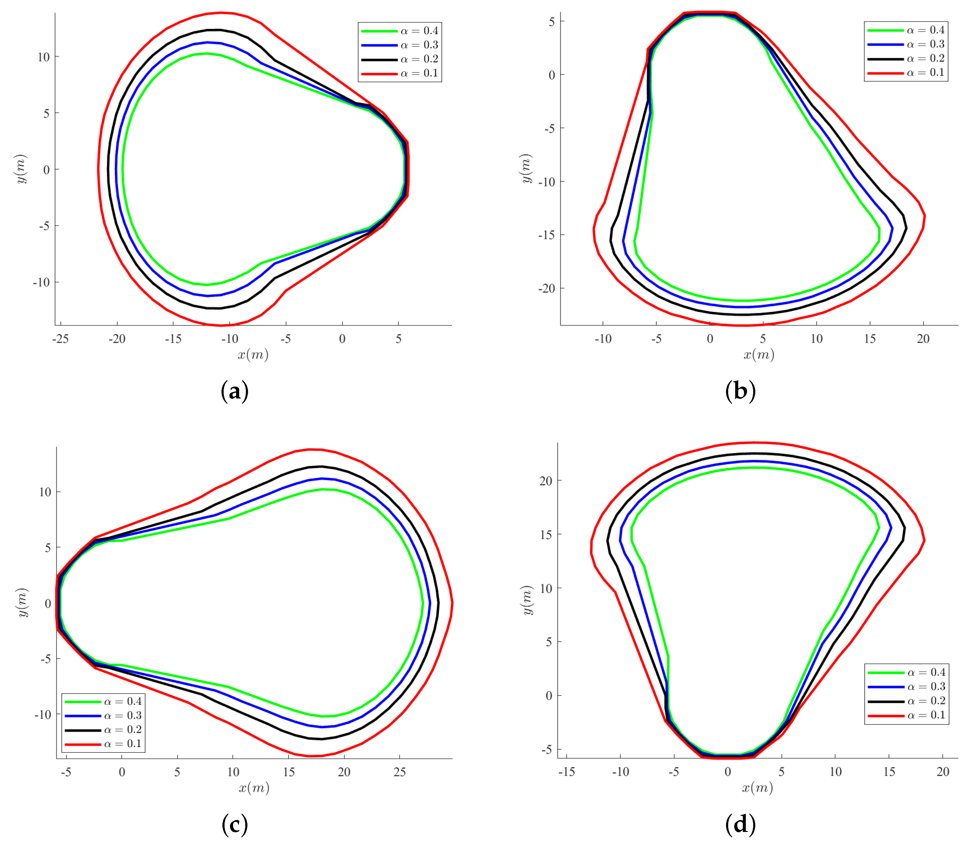Drones 08 00278 g018 Drones 08 00278 g018