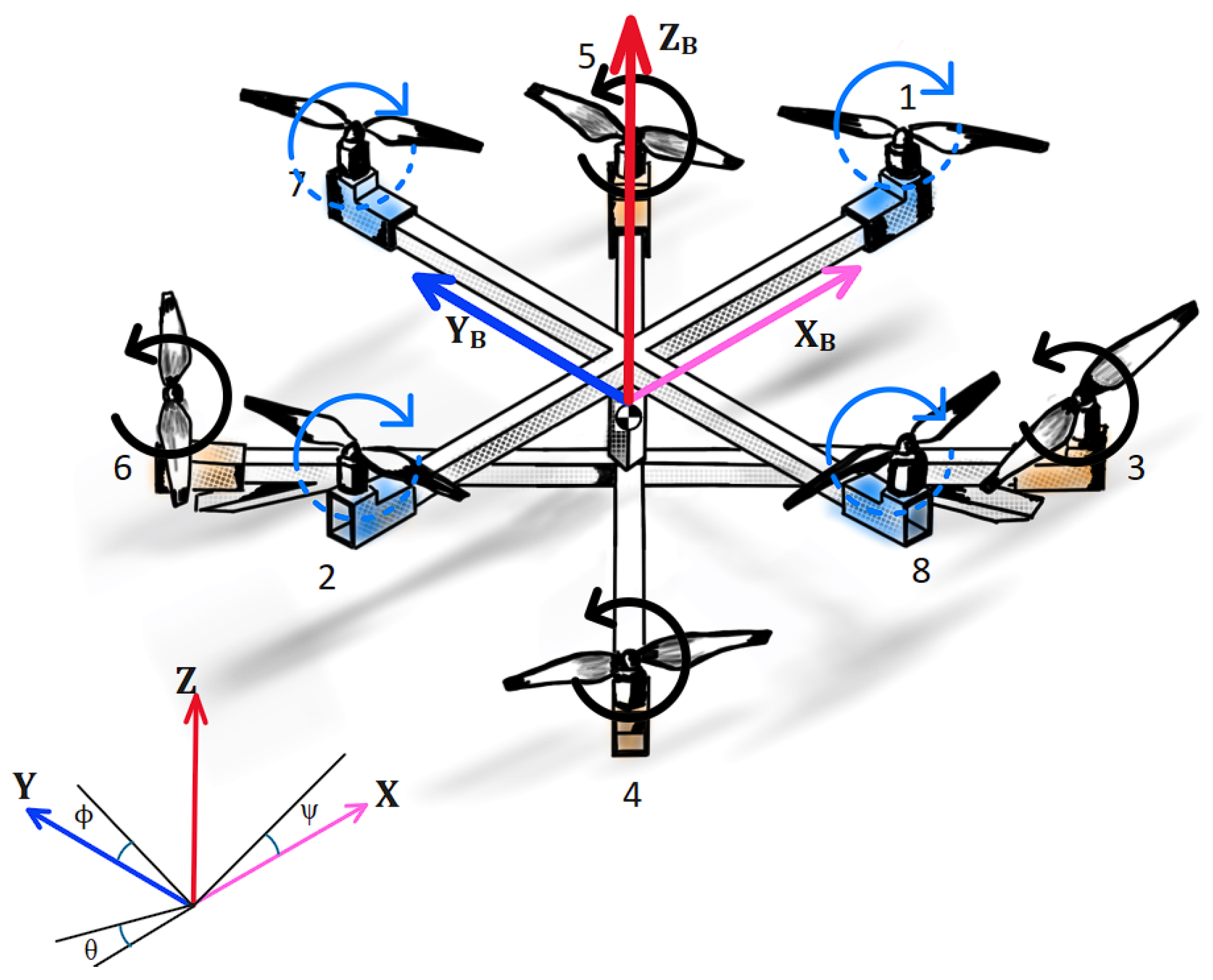 Drones 08 00286 g001