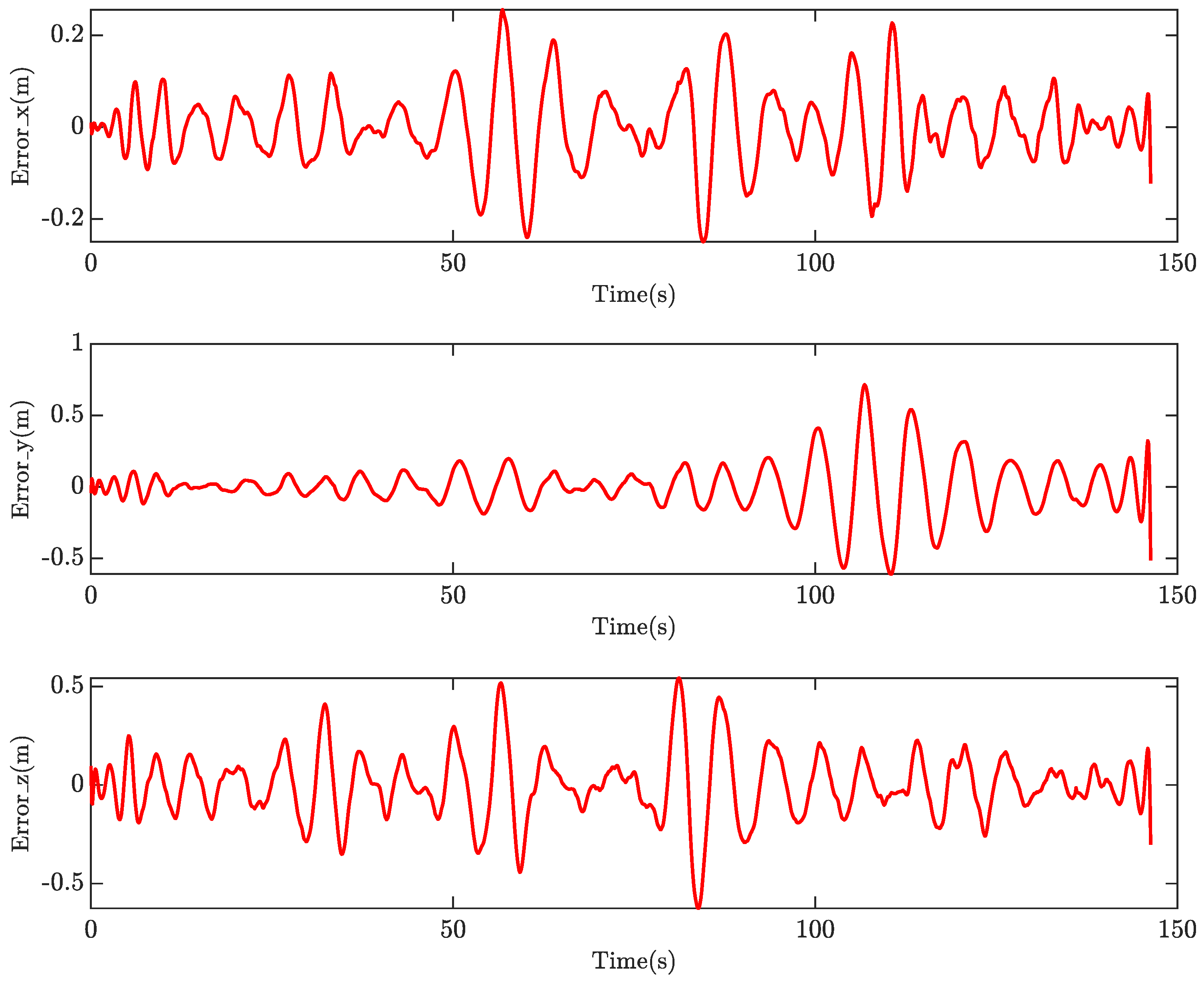 Drones 08 00286 g010