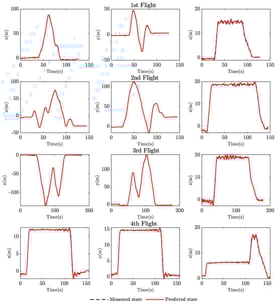Drones 08 00286 g0a1