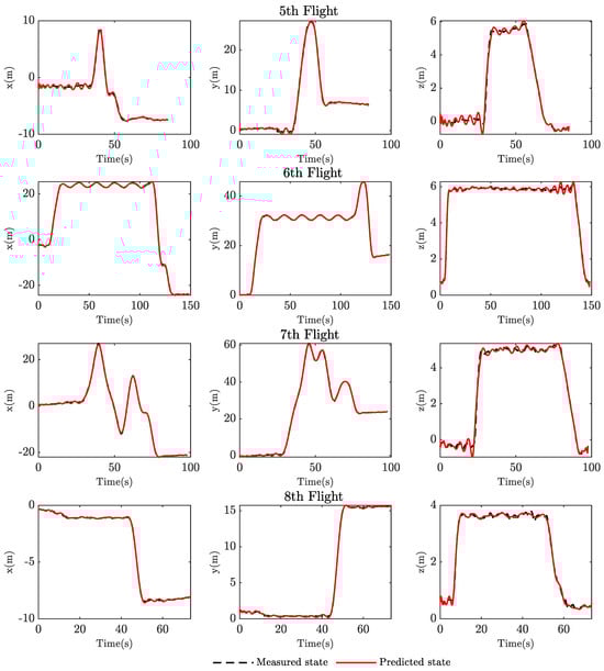 Drones 08 00286 g0a2