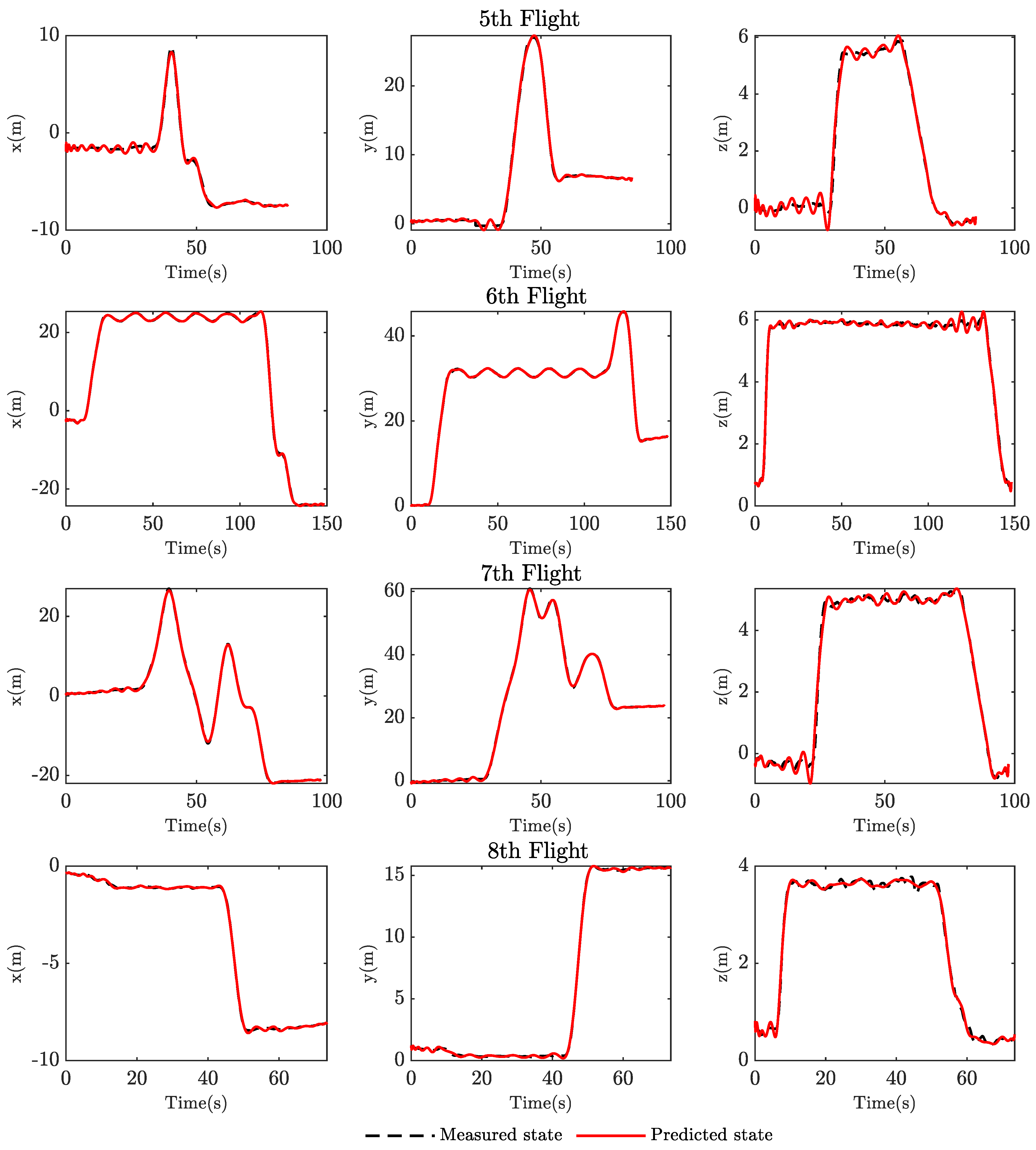 Drones 08 00286 g0a2