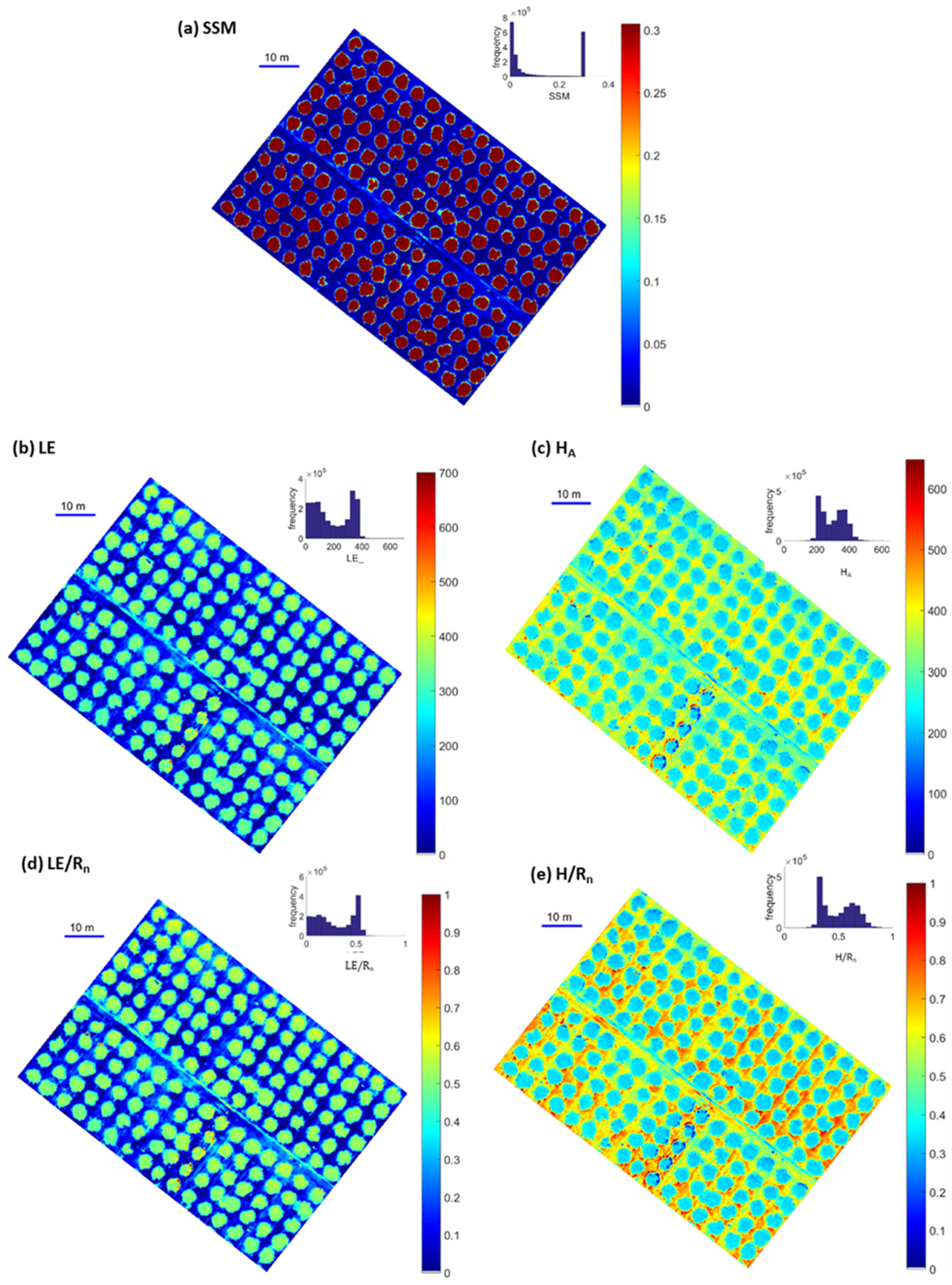 Drones 08 00290 g004