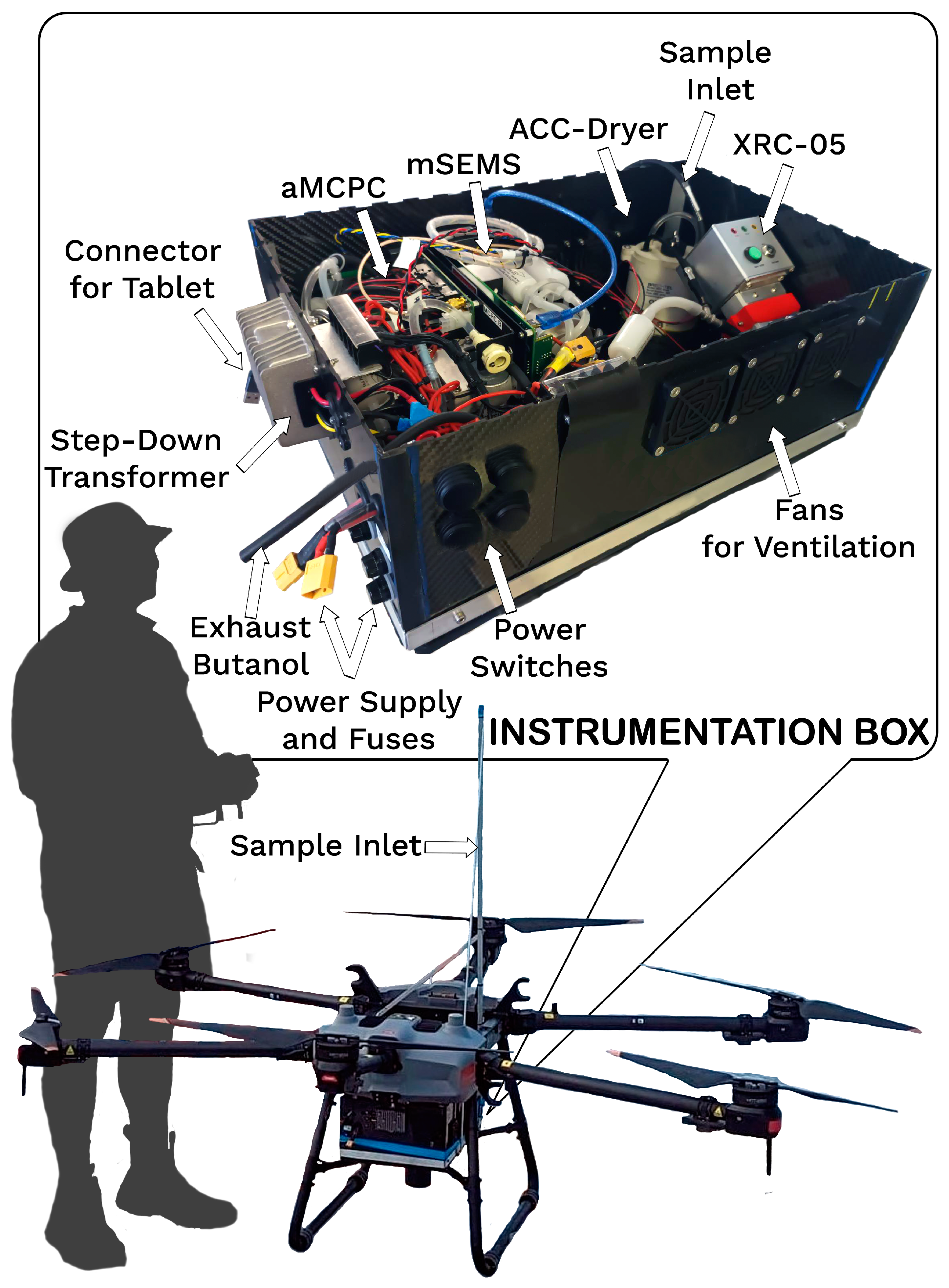 Drones 08 00292 g003