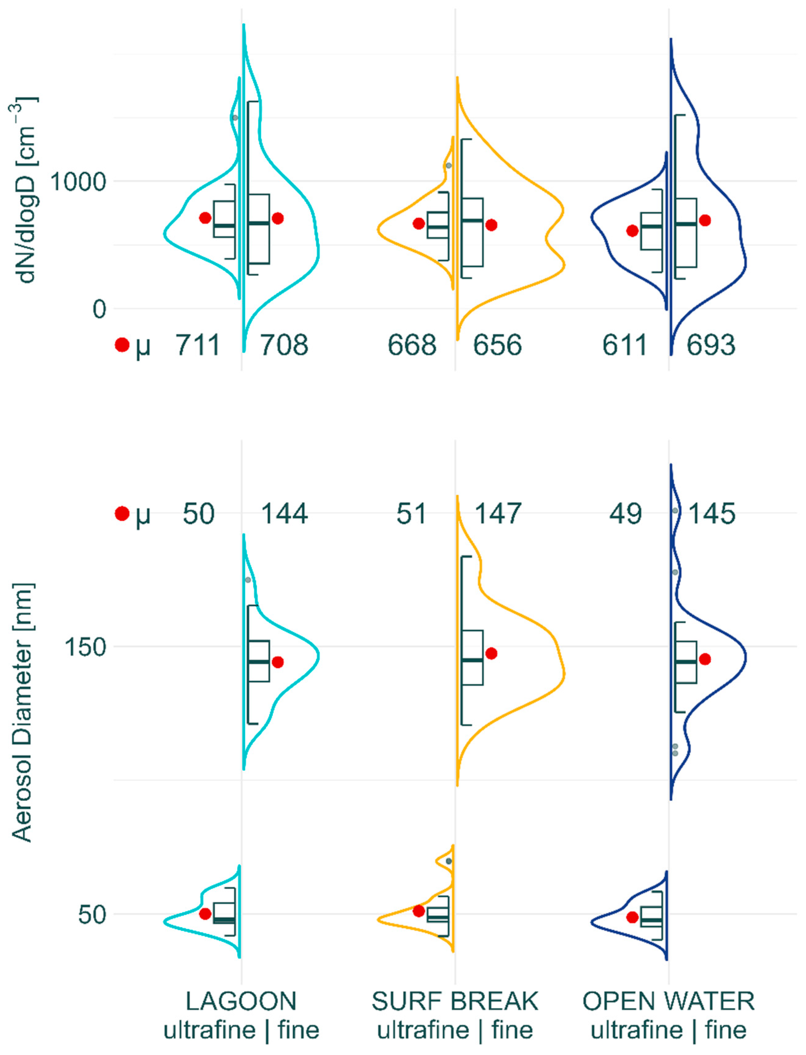 Drones 08 00292 g005