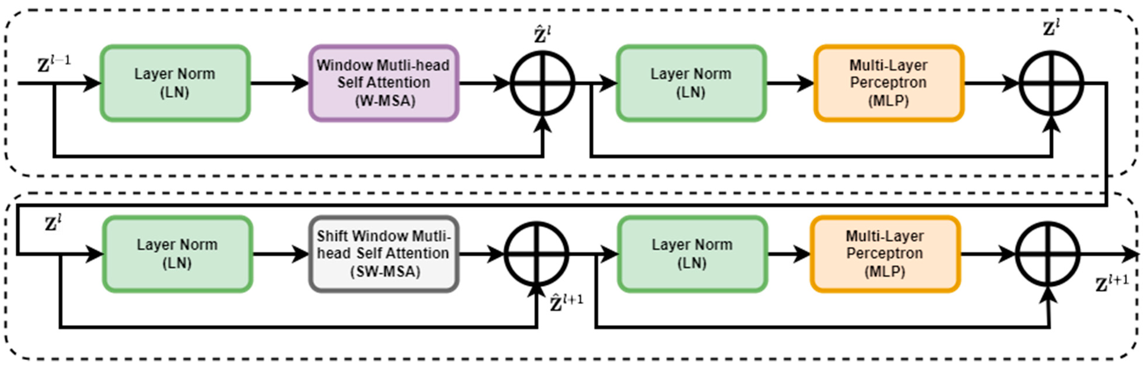 Drones 08 00293 g004
