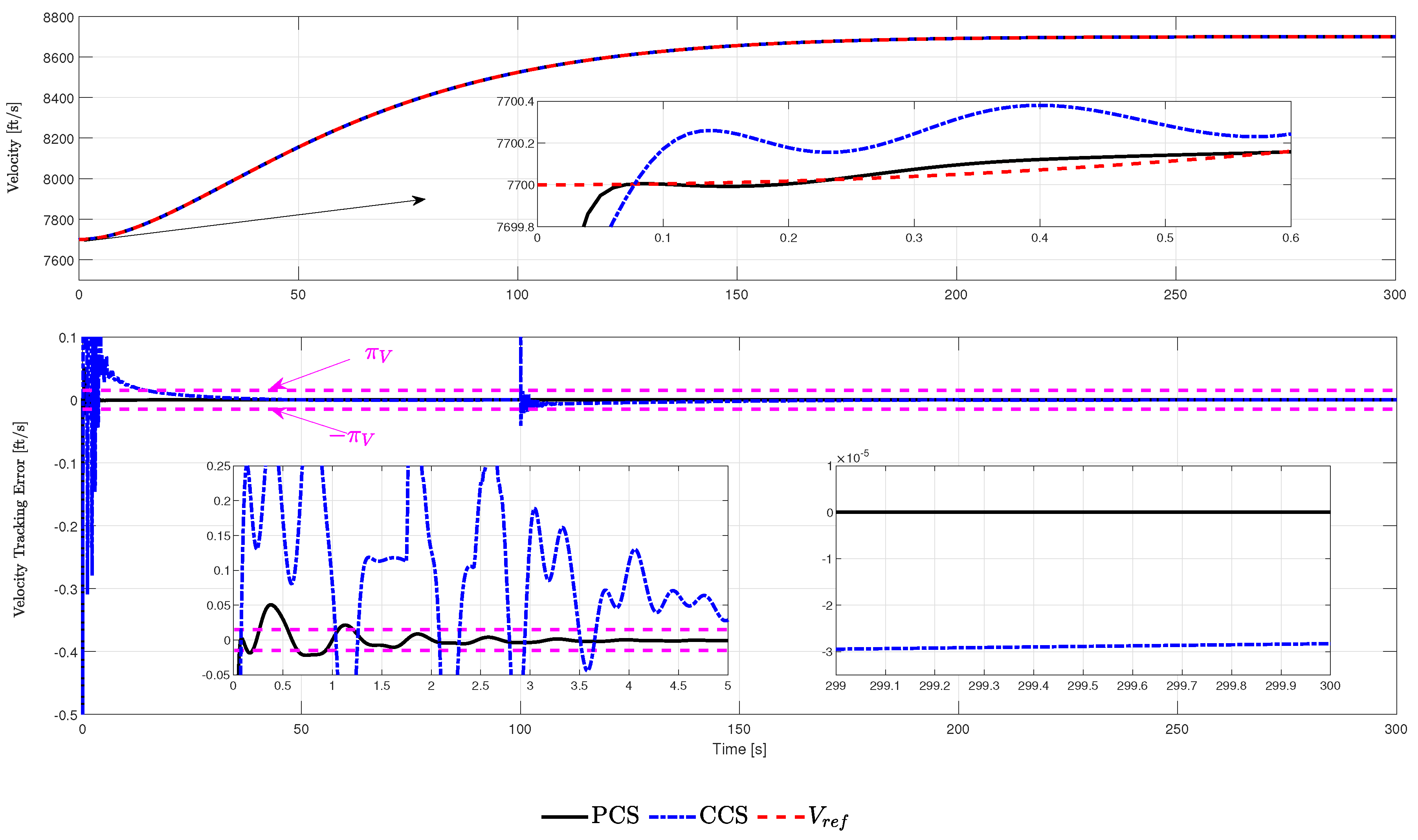 Drones 08 00295 g002