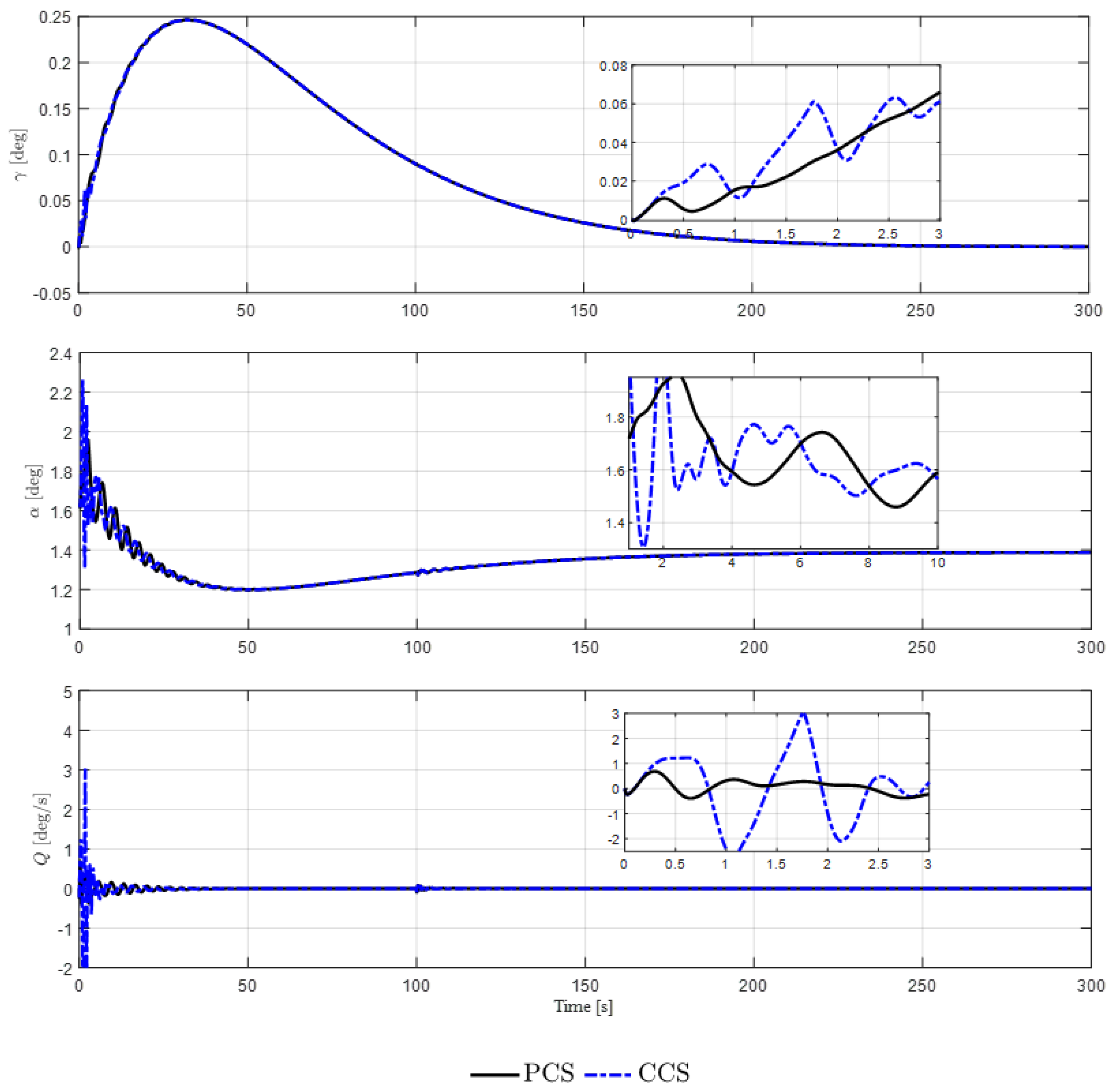 Drones 08 00295 g004