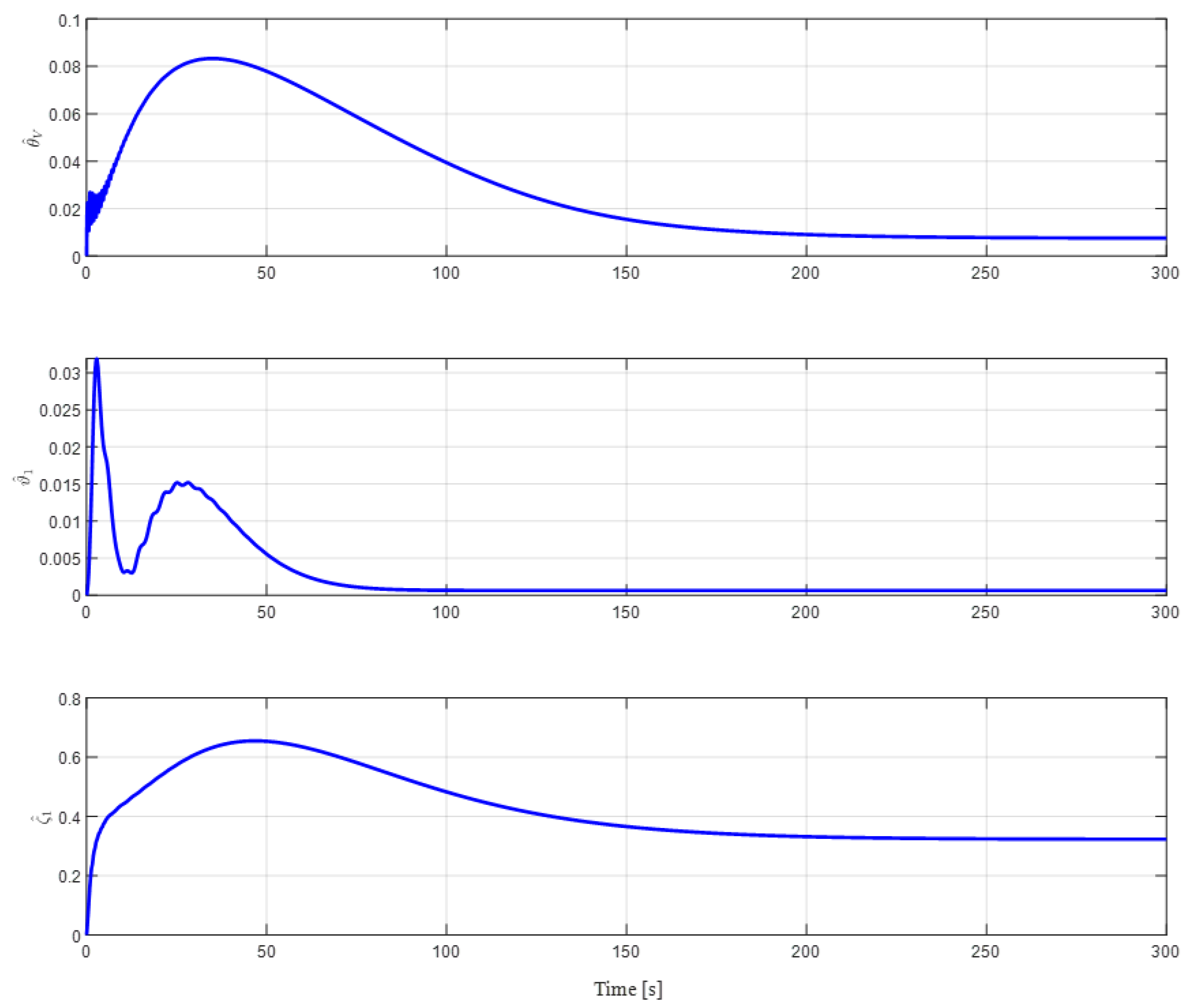 Drones 08 00295 g005