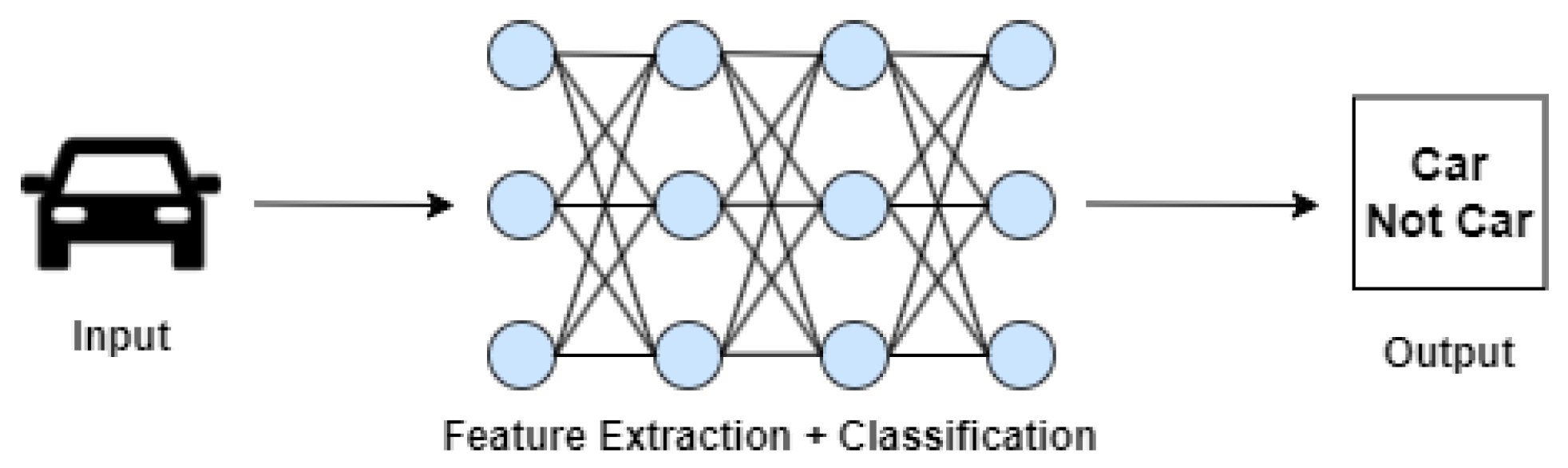 Drones 08 00296 g005